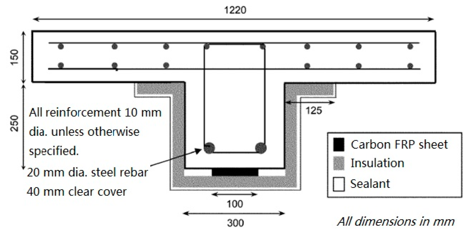 Sustainability 11 05199 g002