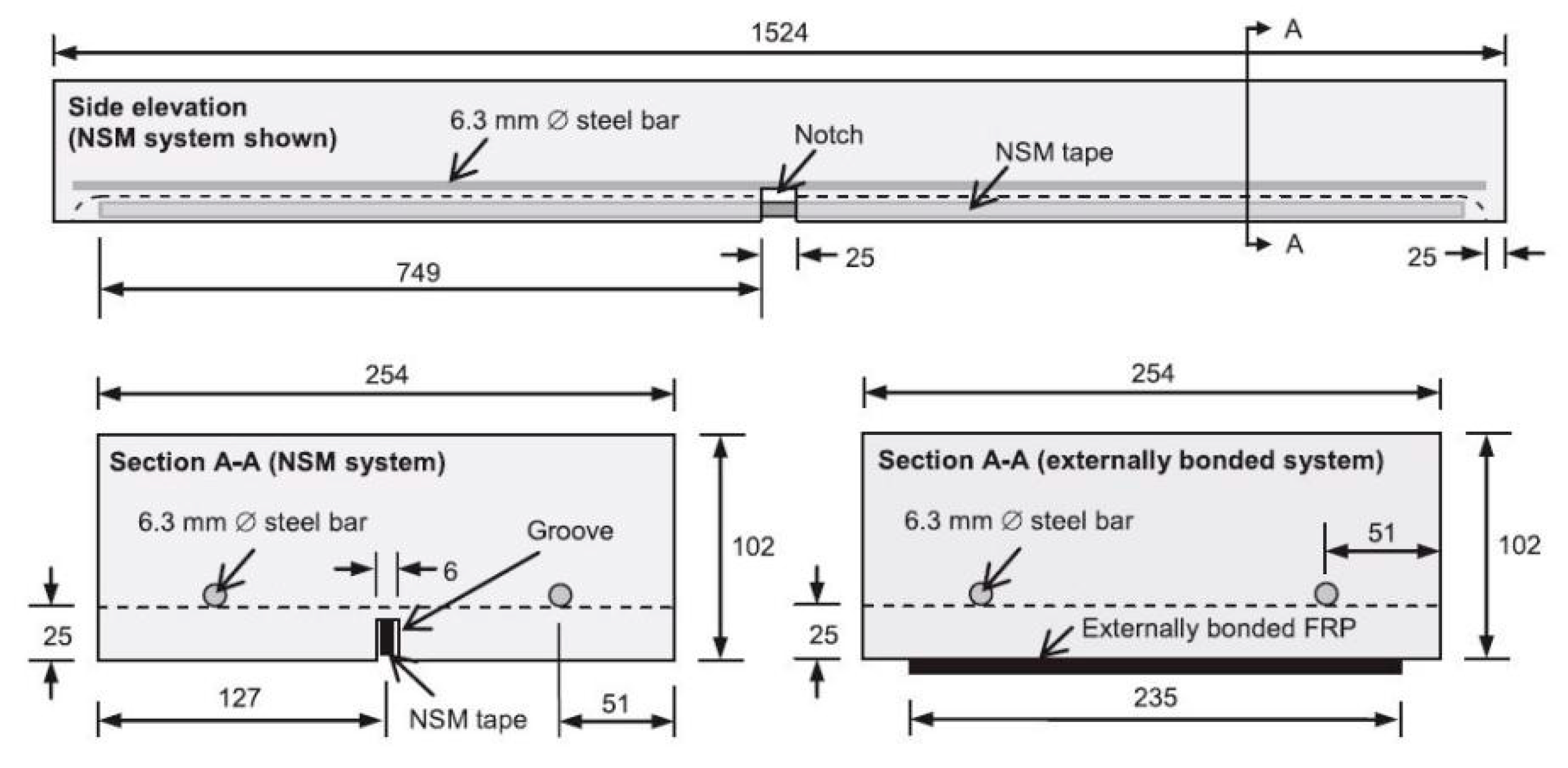 Sustainability 11 05199 g003