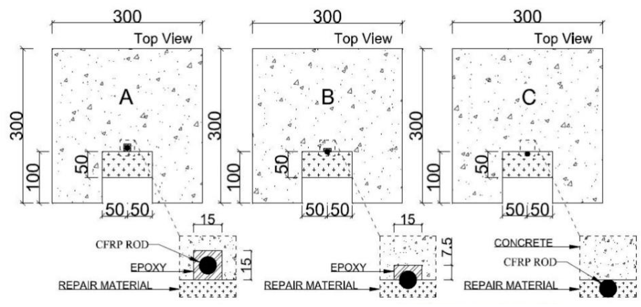 Sustainability 11 05199 g005