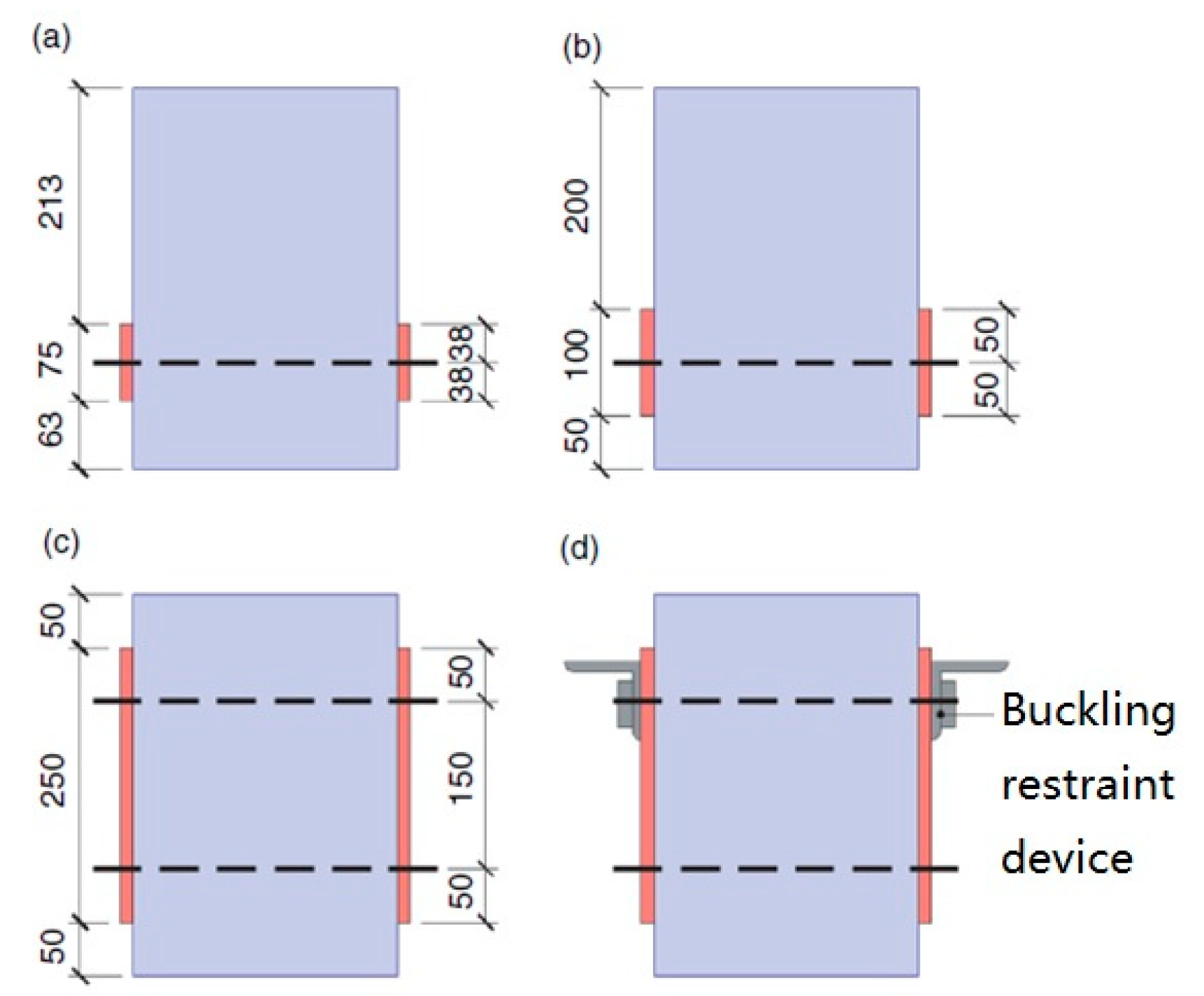 Sustainability 11 05199 g006