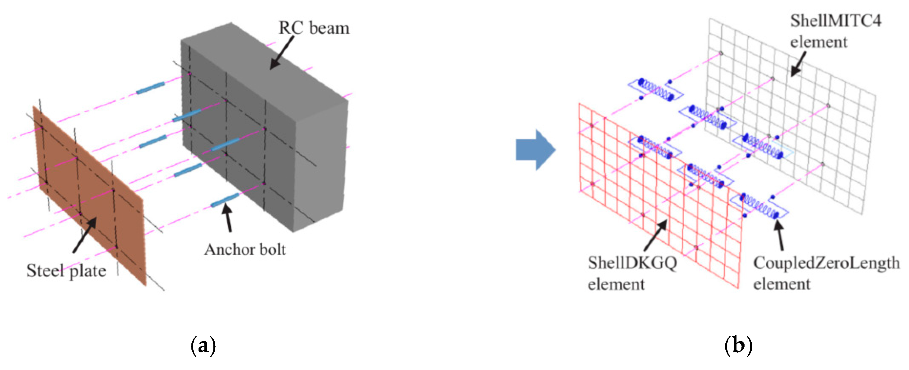 Sustainability 11 05199 g009