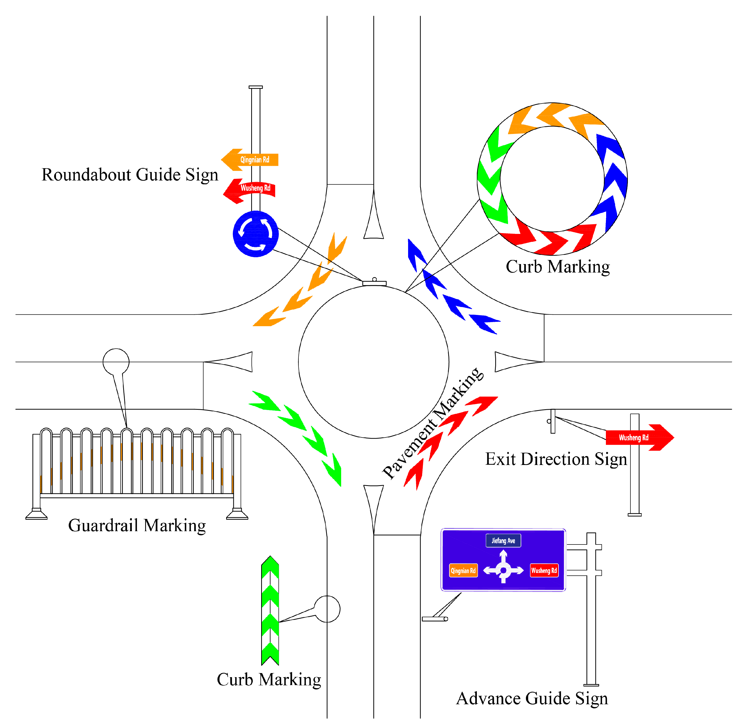 Sustainability 11 05202 g003