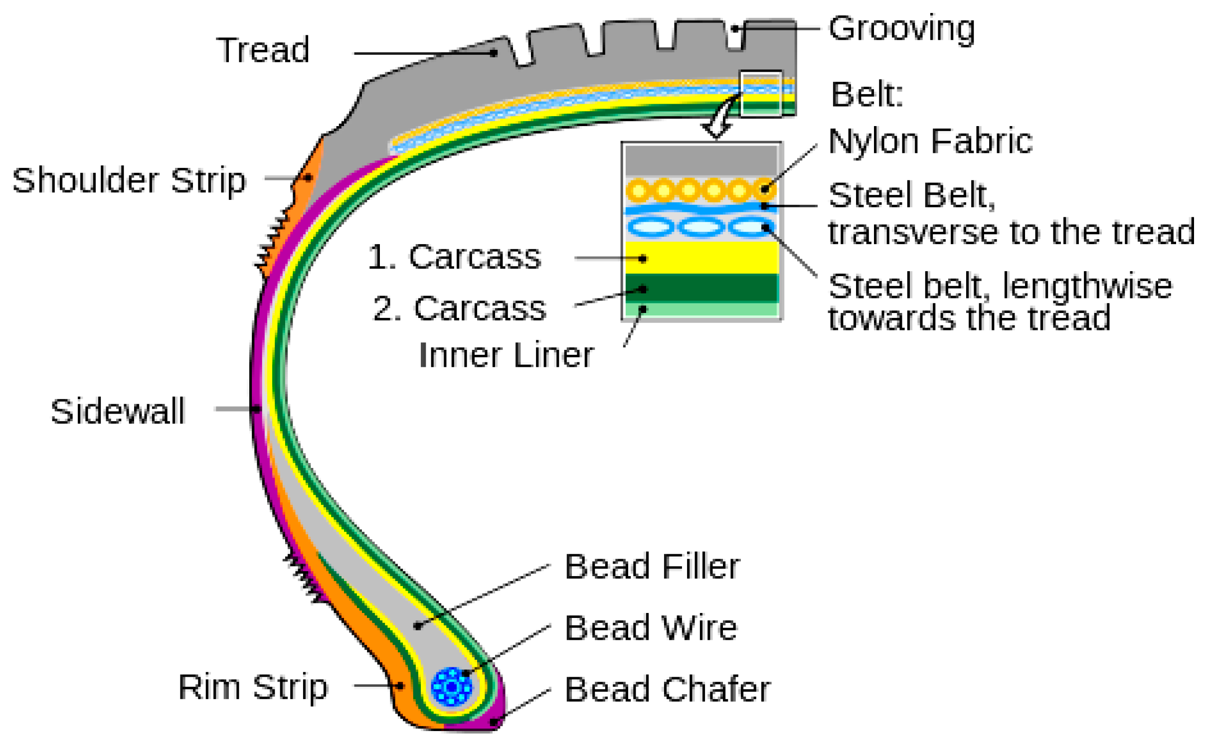 Sustainability 11 05204 g001