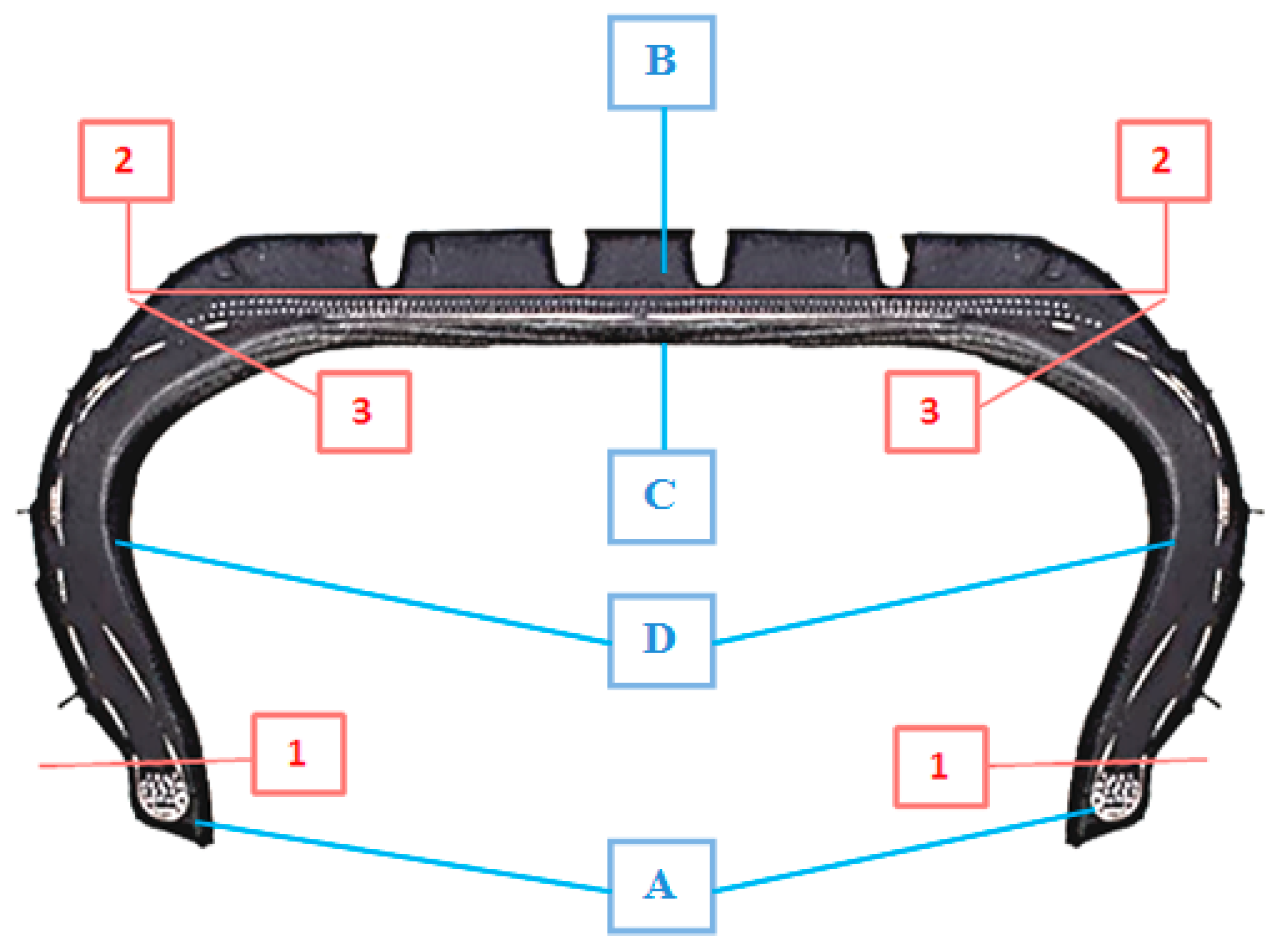 Sustainability 11 05204 g004