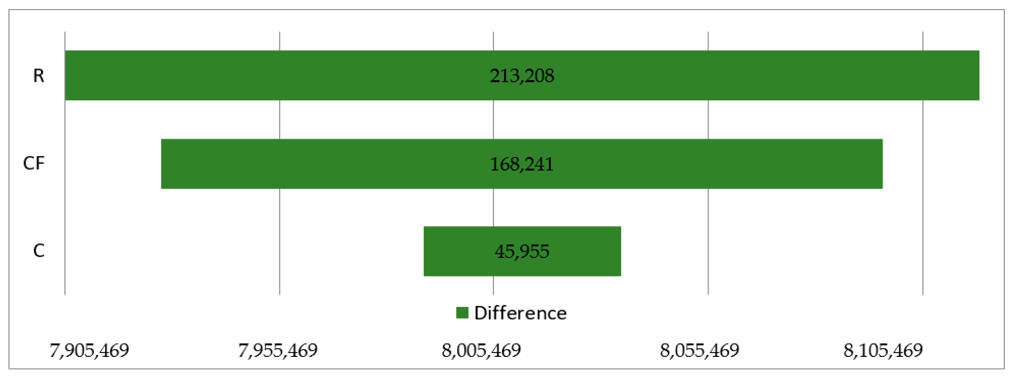 Sustainability 11 05204 g010