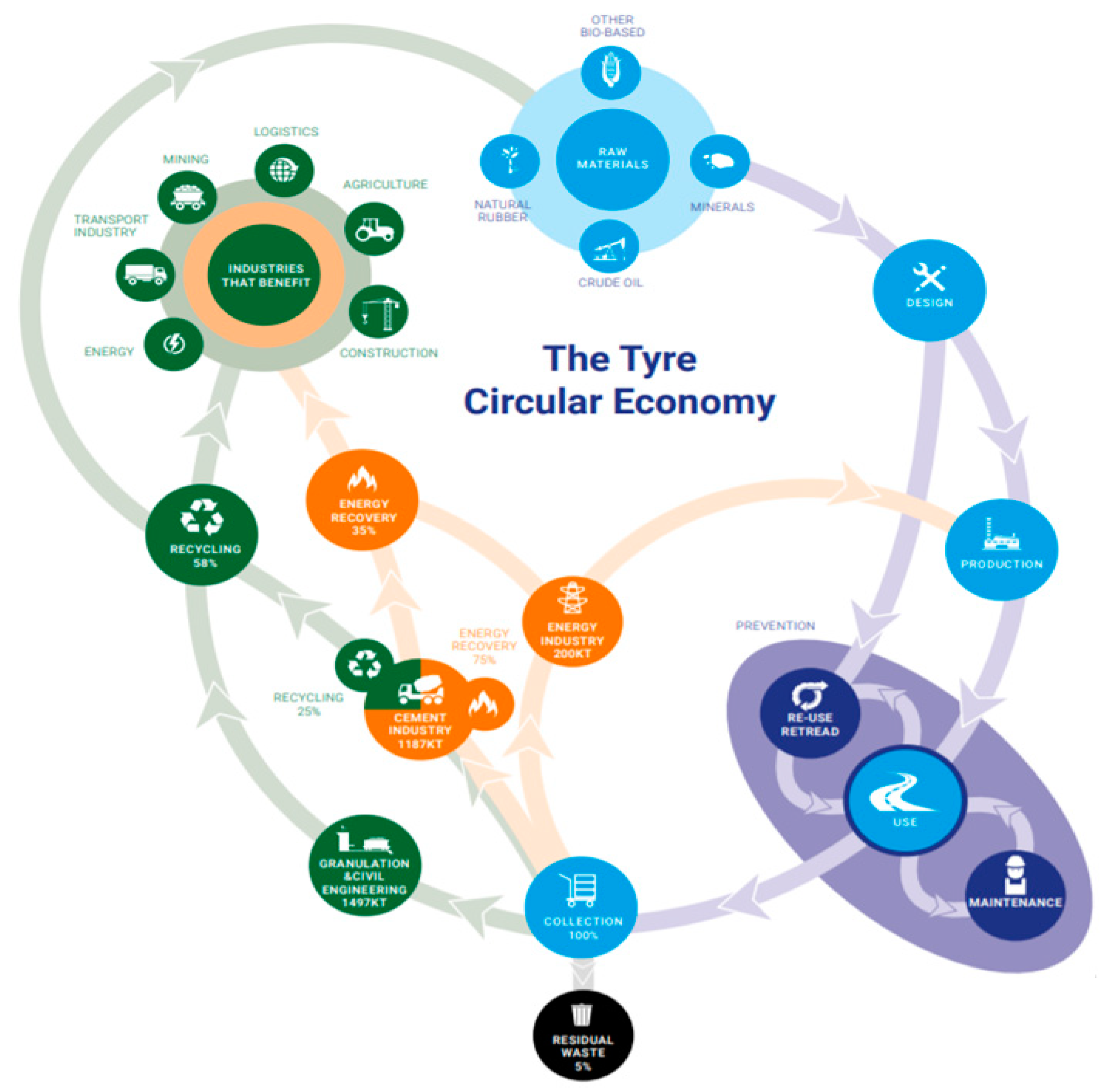 Sustainability 11 05204 g013