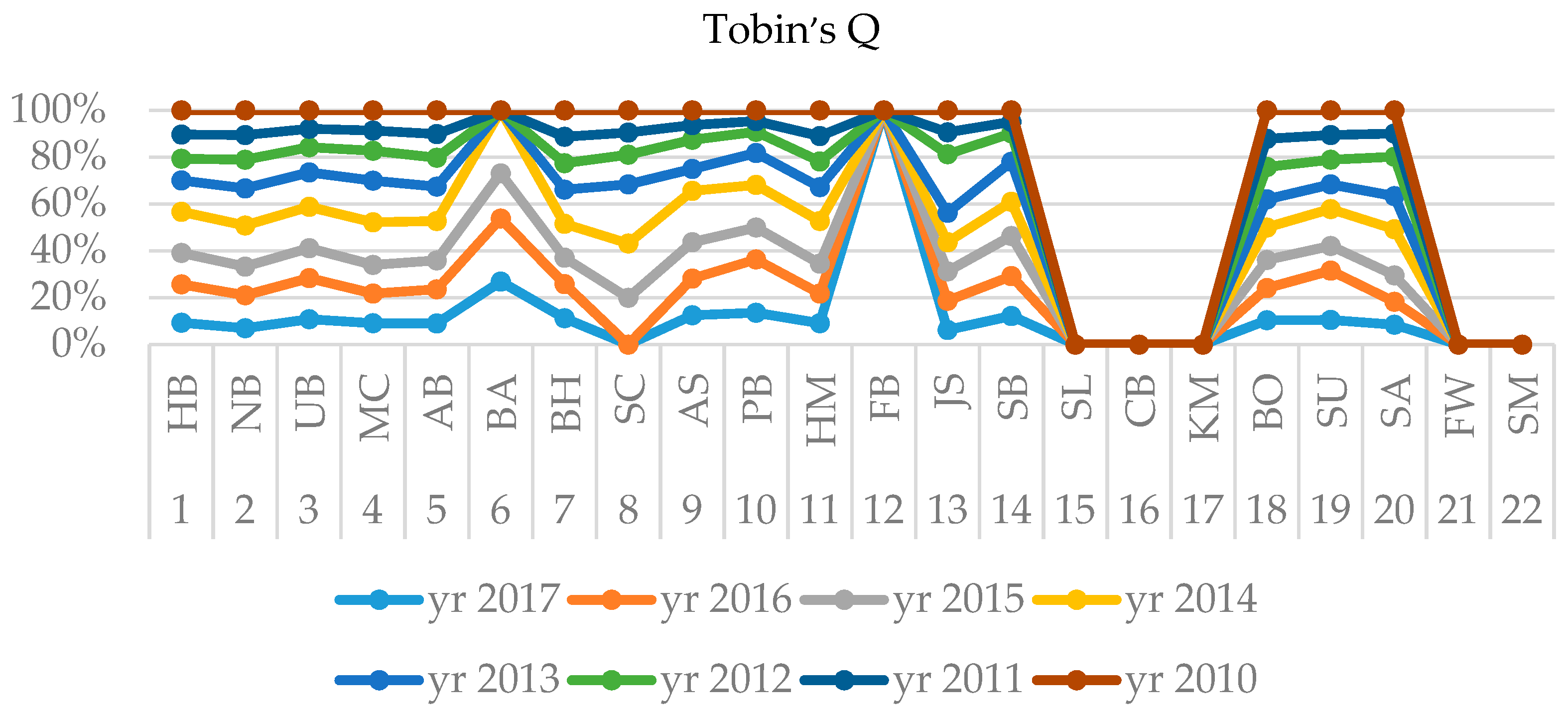 Sustainability 11 05209 g001