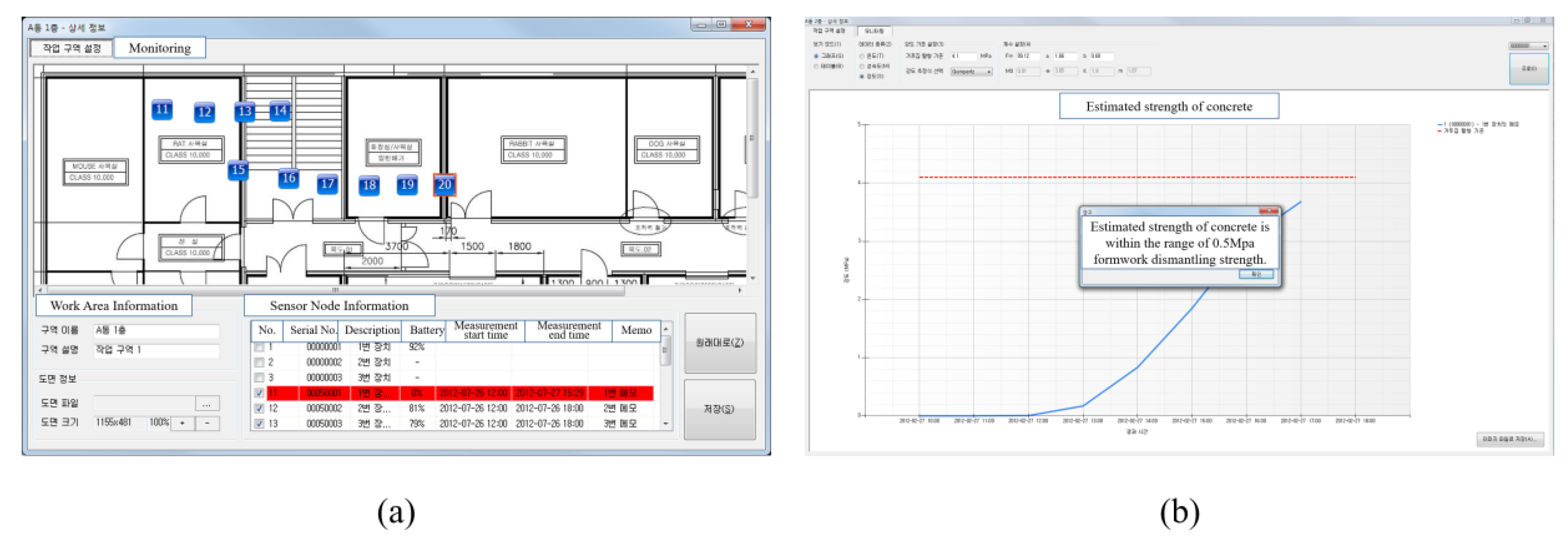 Sustainability 11 05211 g008