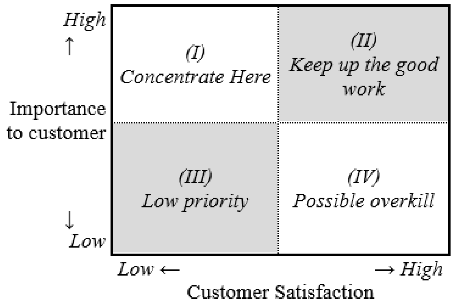 Sustainability 11 05212 g002