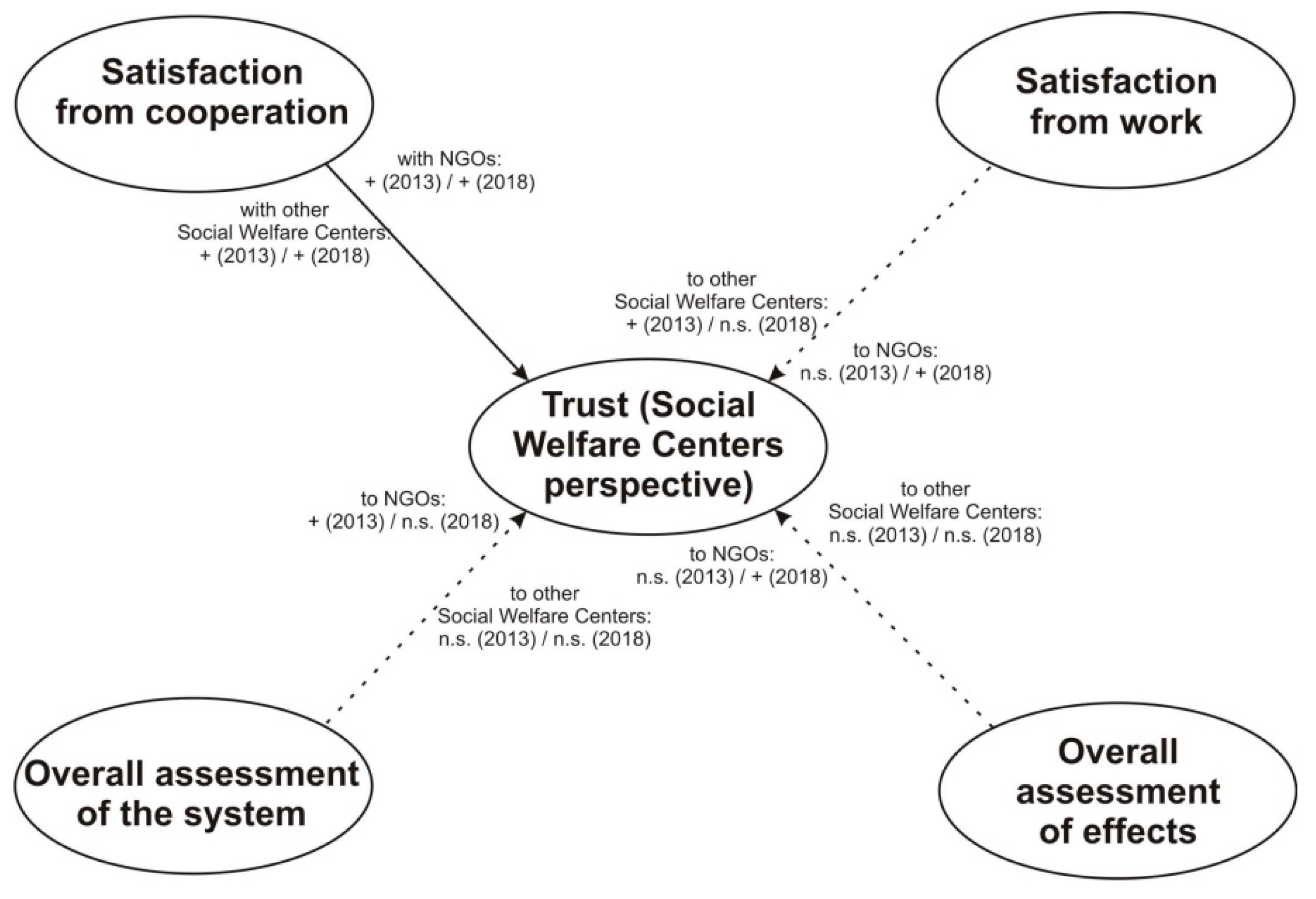 Sustainability 11 05217 g002