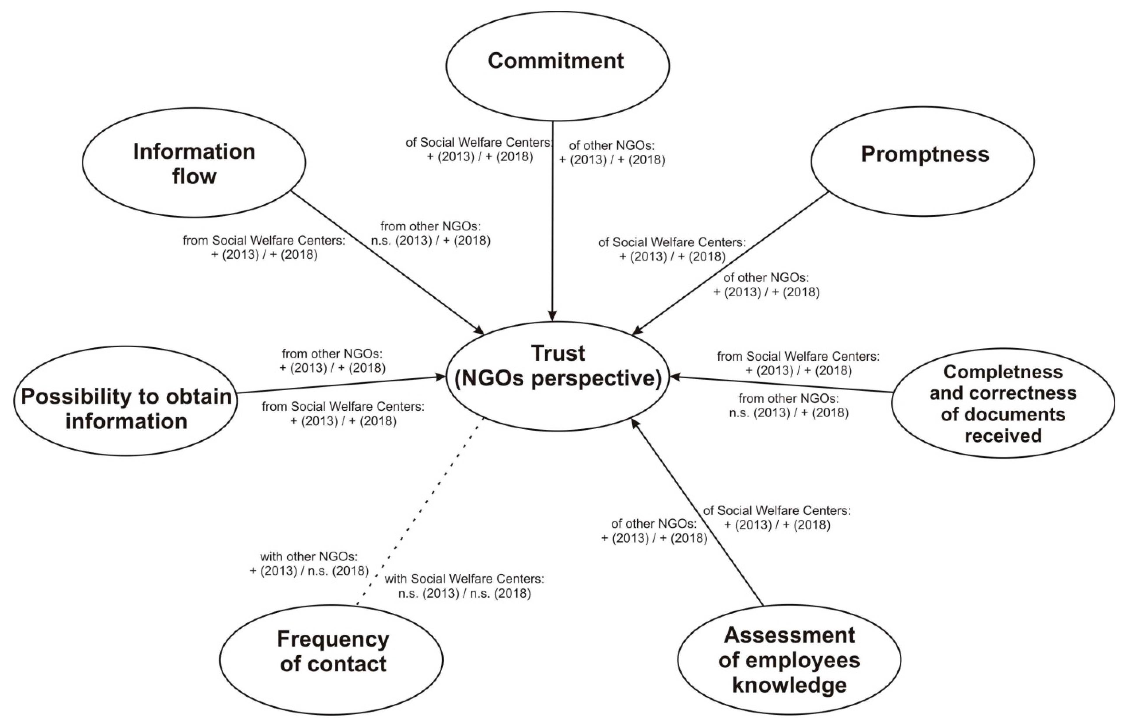 Sustainability 11 05217 g003
