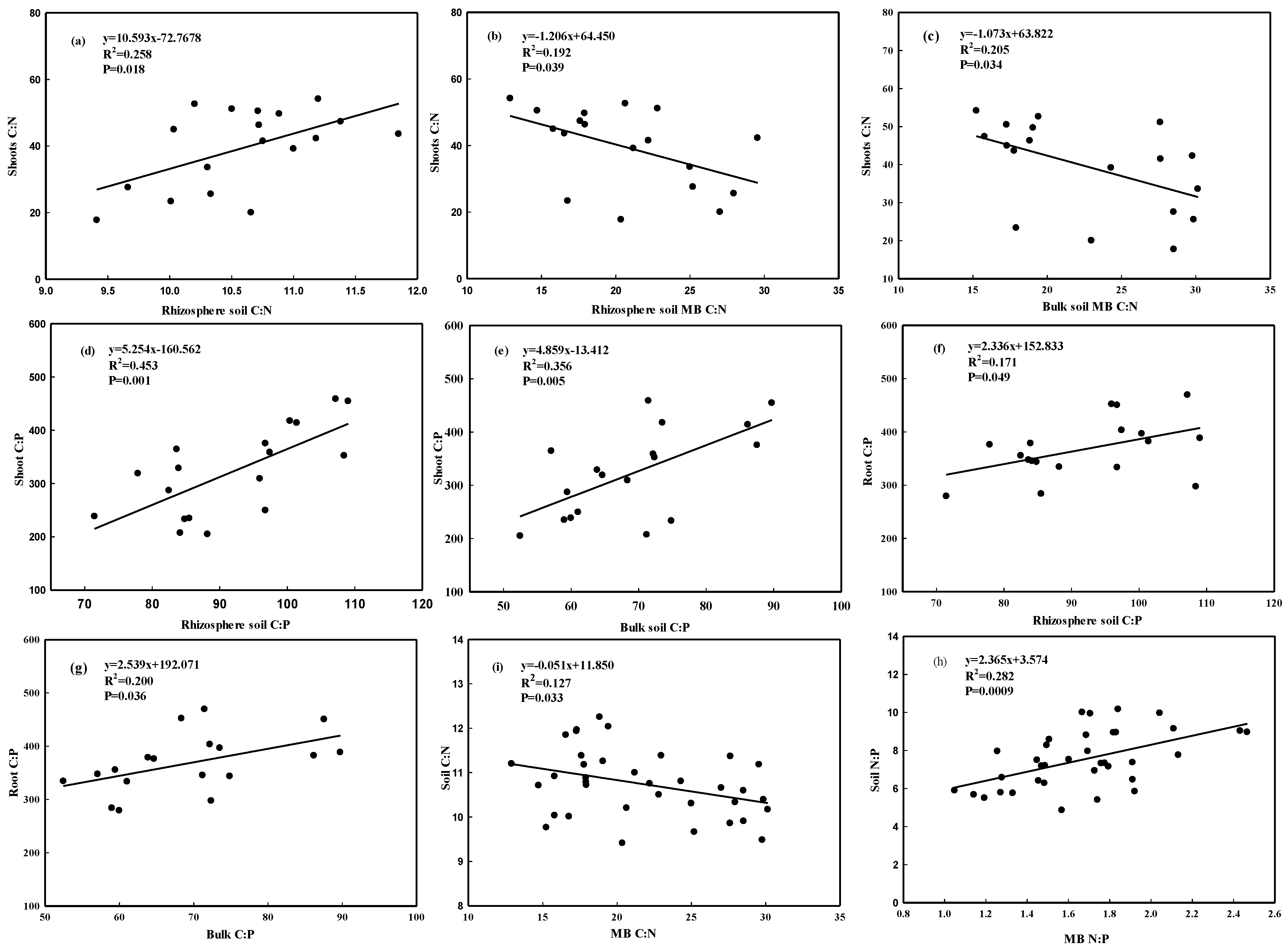 Sustainability 11 05226 g006