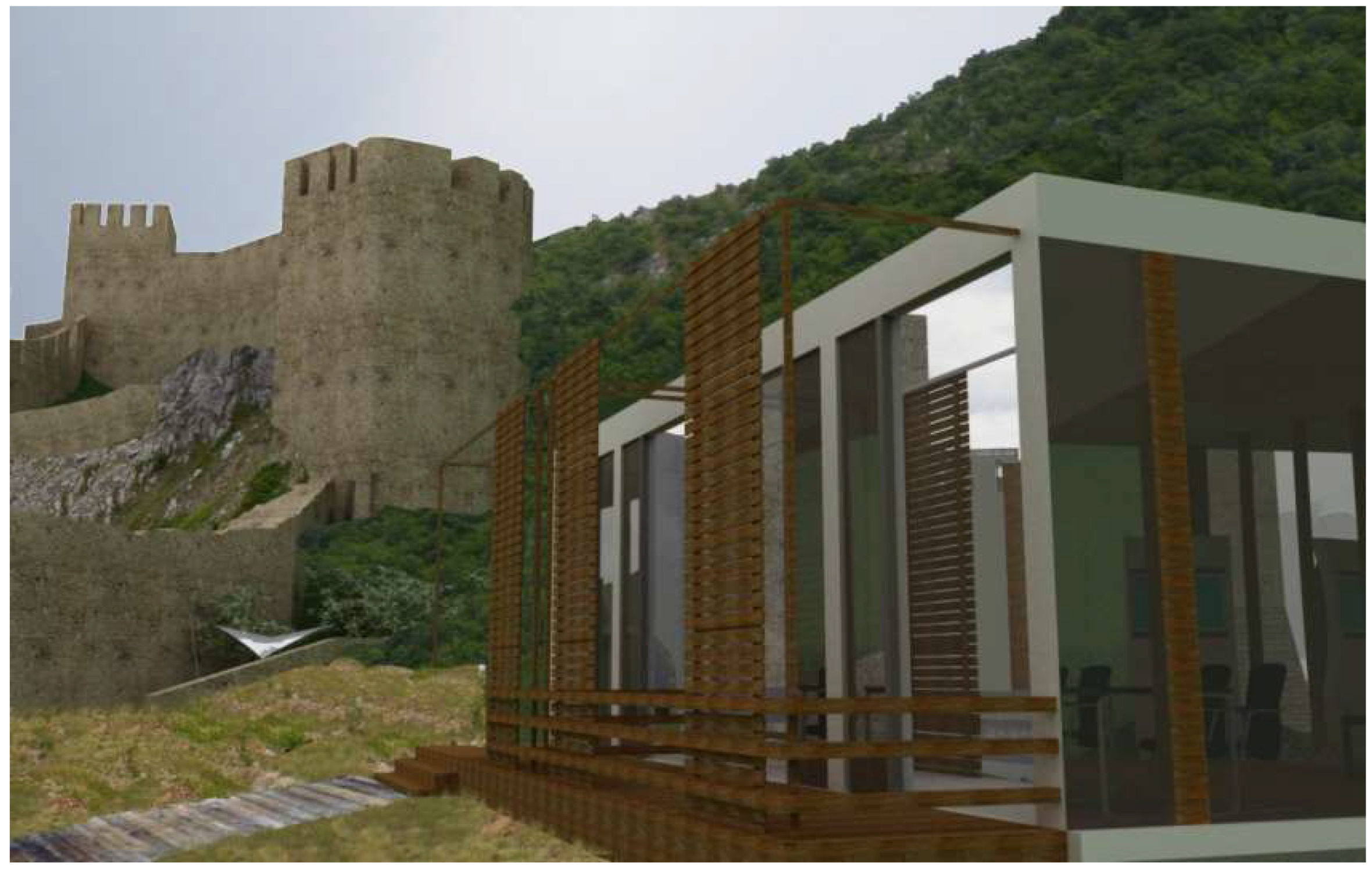 Sustainability 11 05234 g005