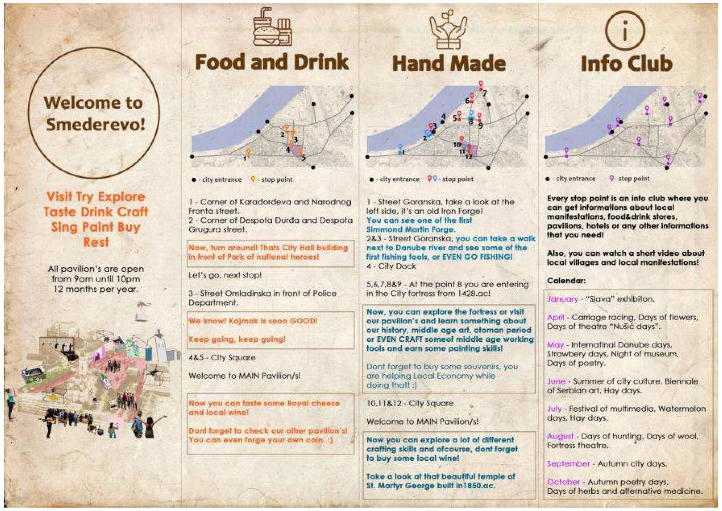 Sustainability 11 05234 g015