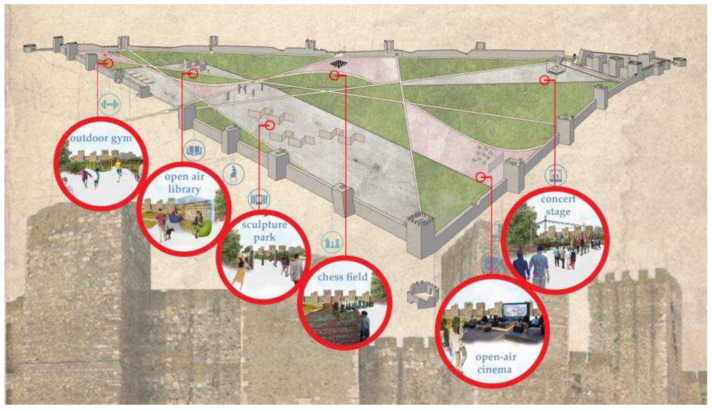 Sustainability 11 05234 g017