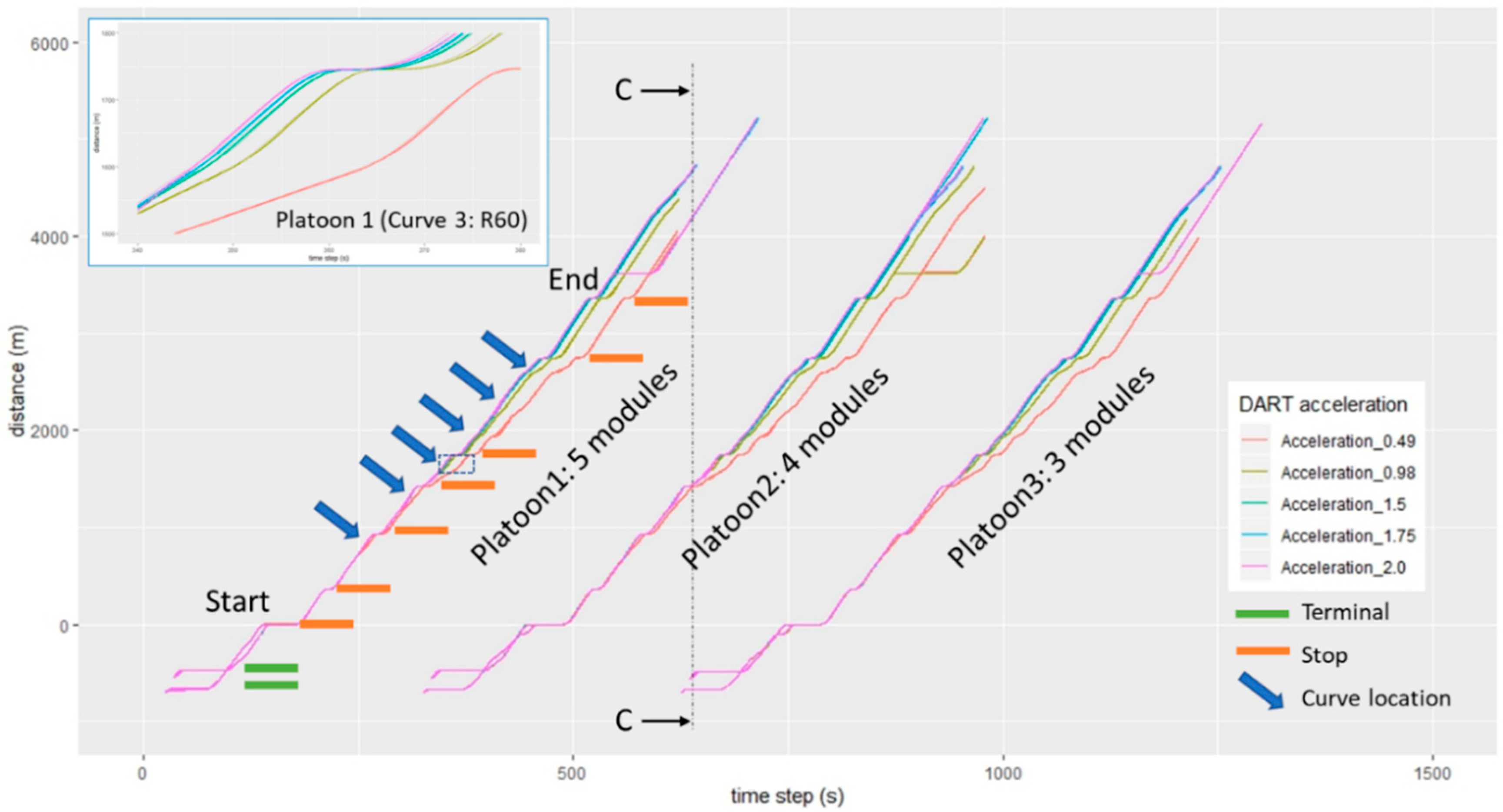 Sustainability 11 05237 g004 Sustainability 11 05237 g004