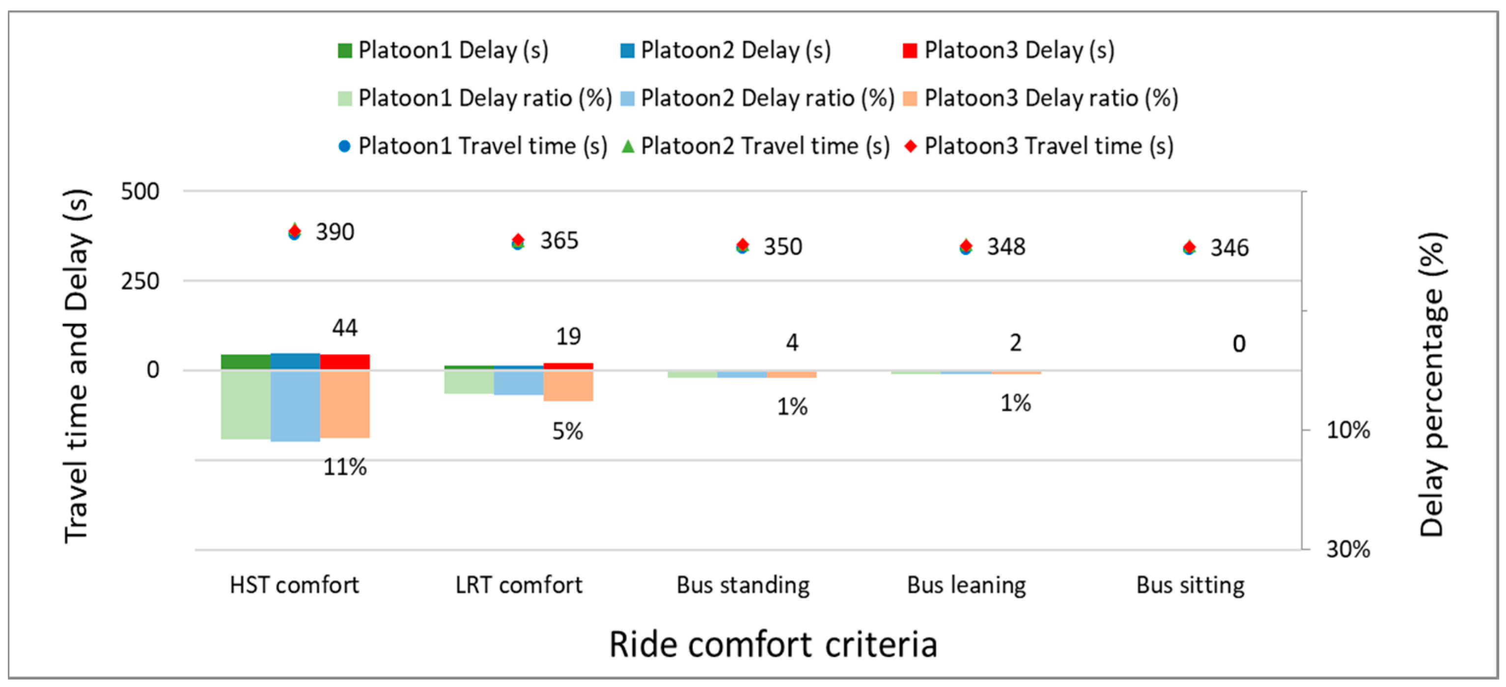 Sustainability 11 05237 g006 Sustainability 11 05237 g006