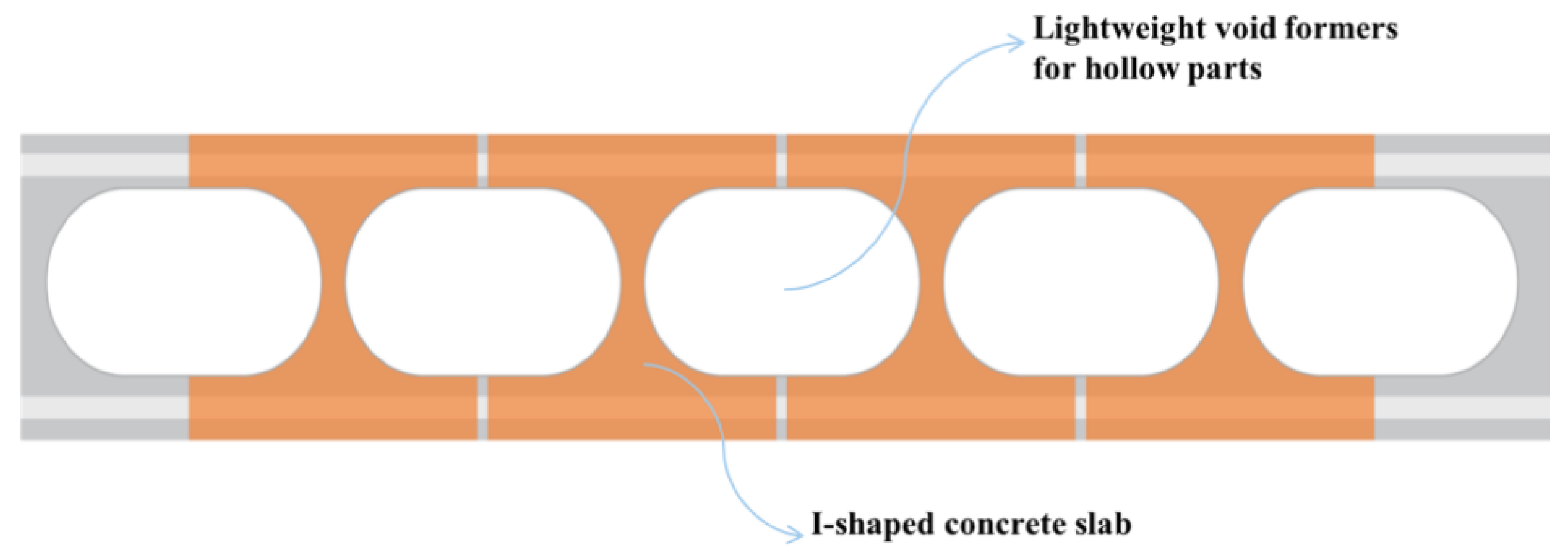 Sustainability 11 05238 g001 Sustainability 11 05238 g001