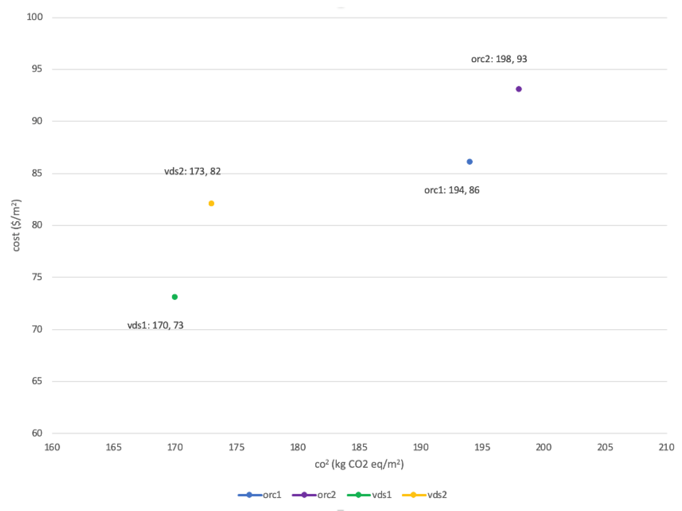 Sustainability 11 05238 g005 Sustainability 11 05238 g005