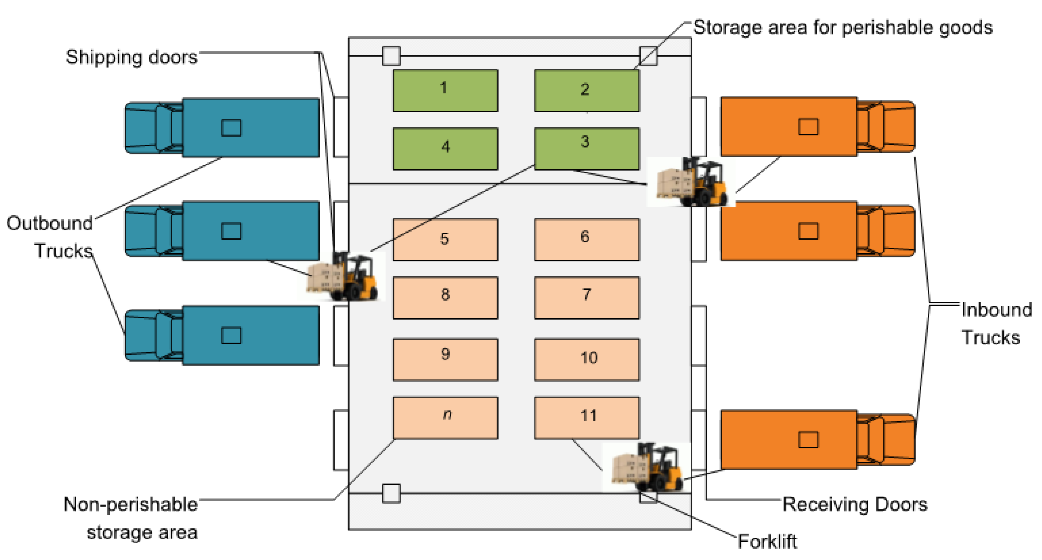 Sustainability 11 05245 g001
