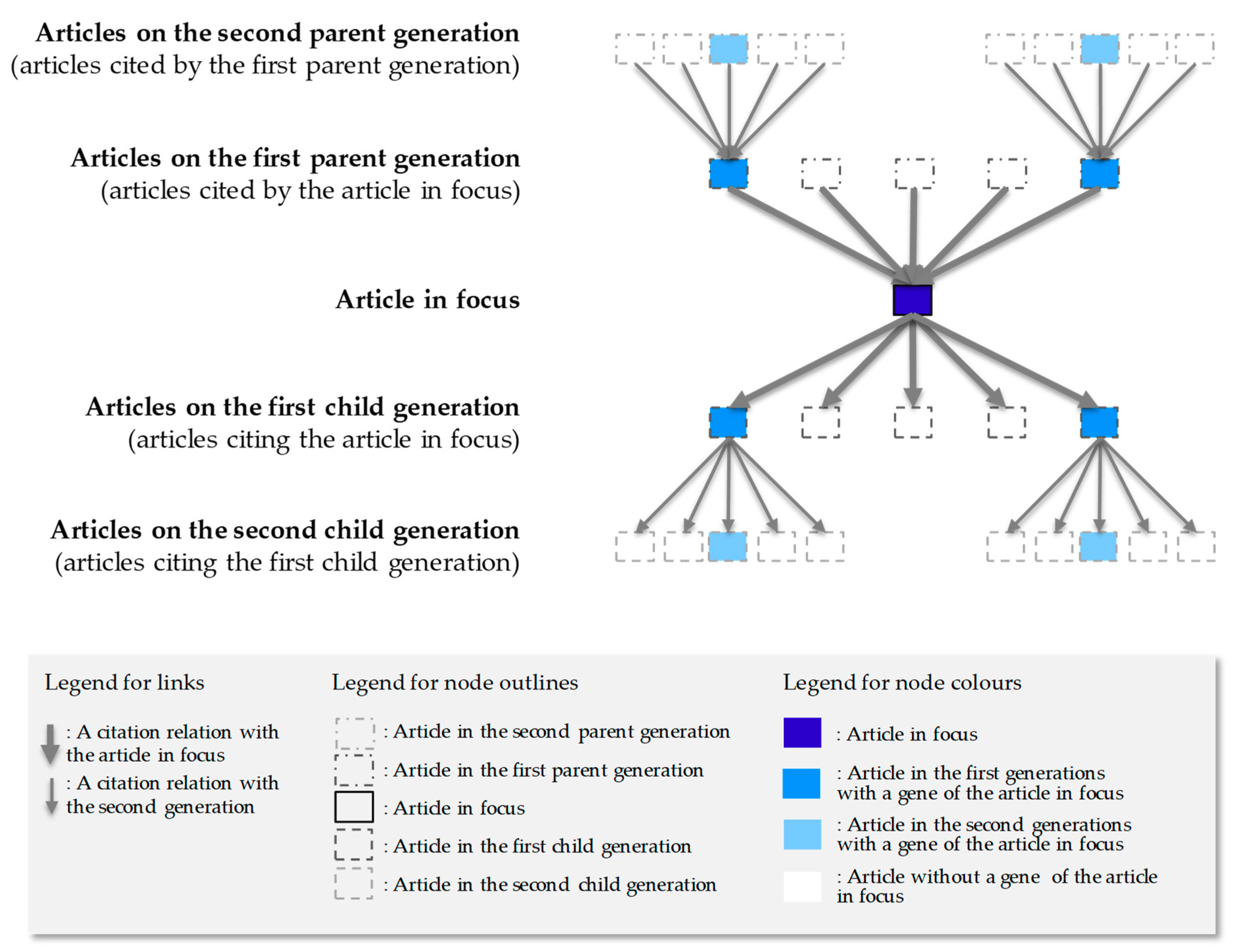 Sustainability 11 05250 g001