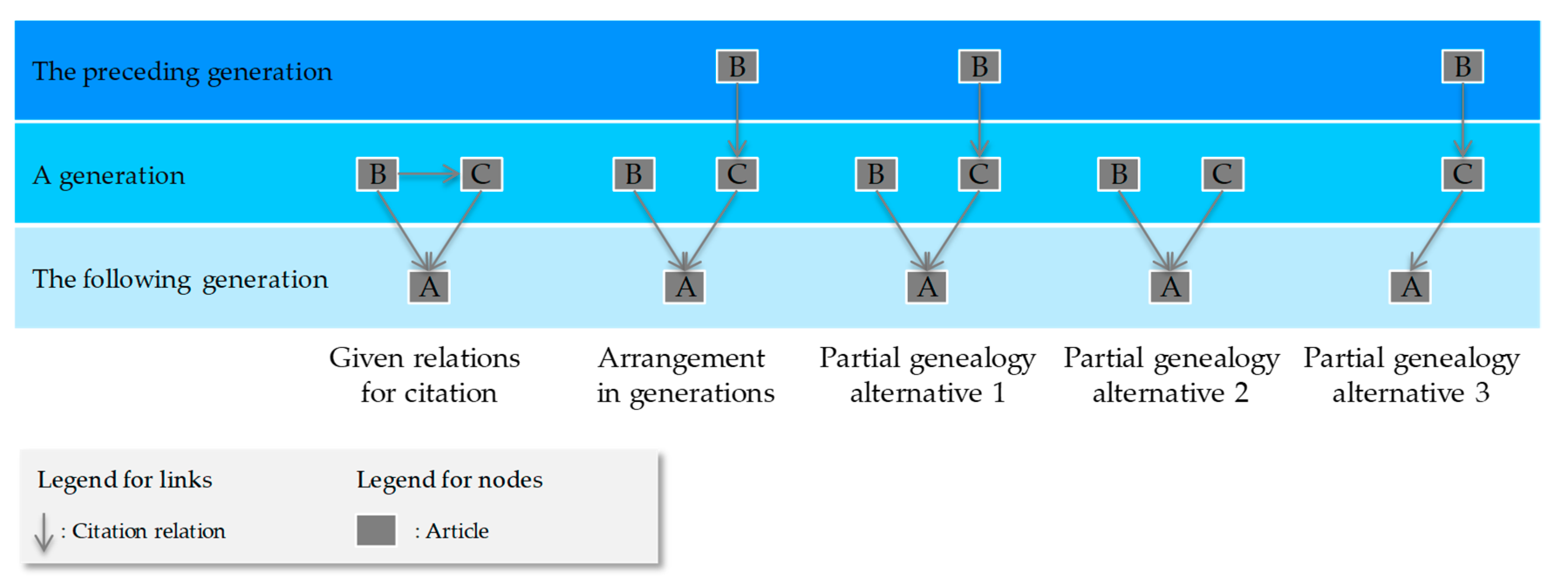 Sustainability 11 05250 g002