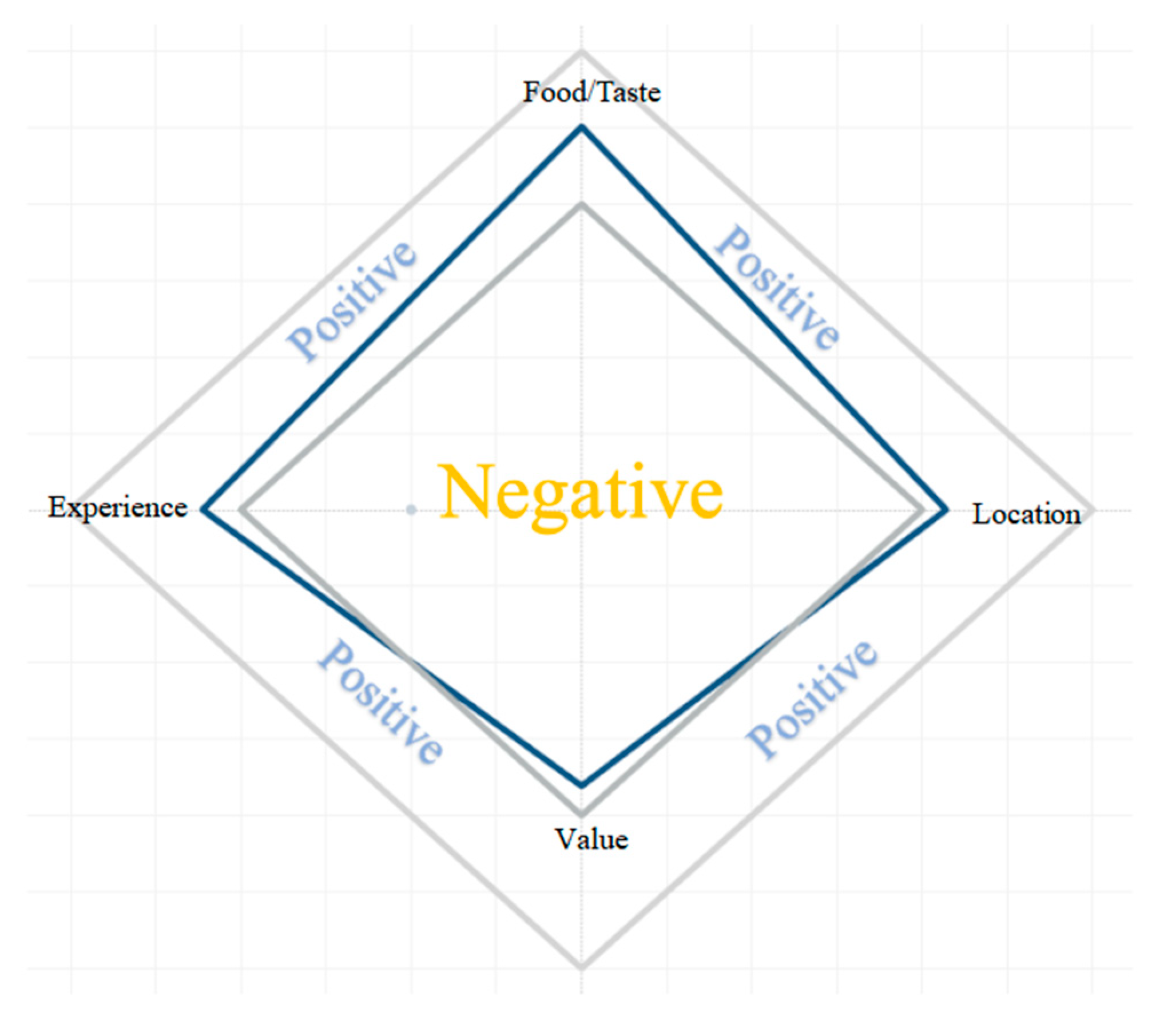 Sustainability 11 05254 g003