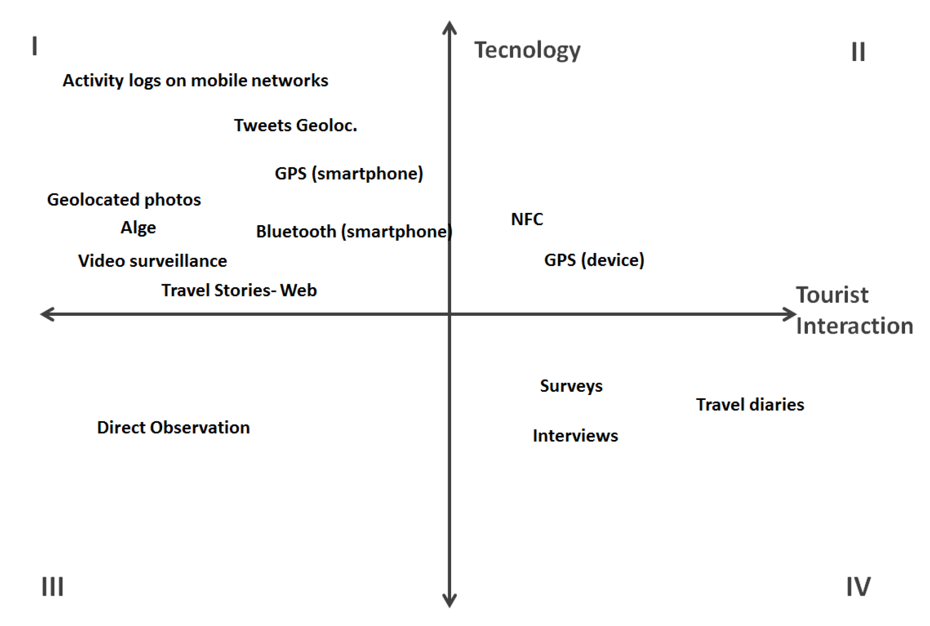 Sustainability 11 05265 g001 Sustainability 11 05265 g001