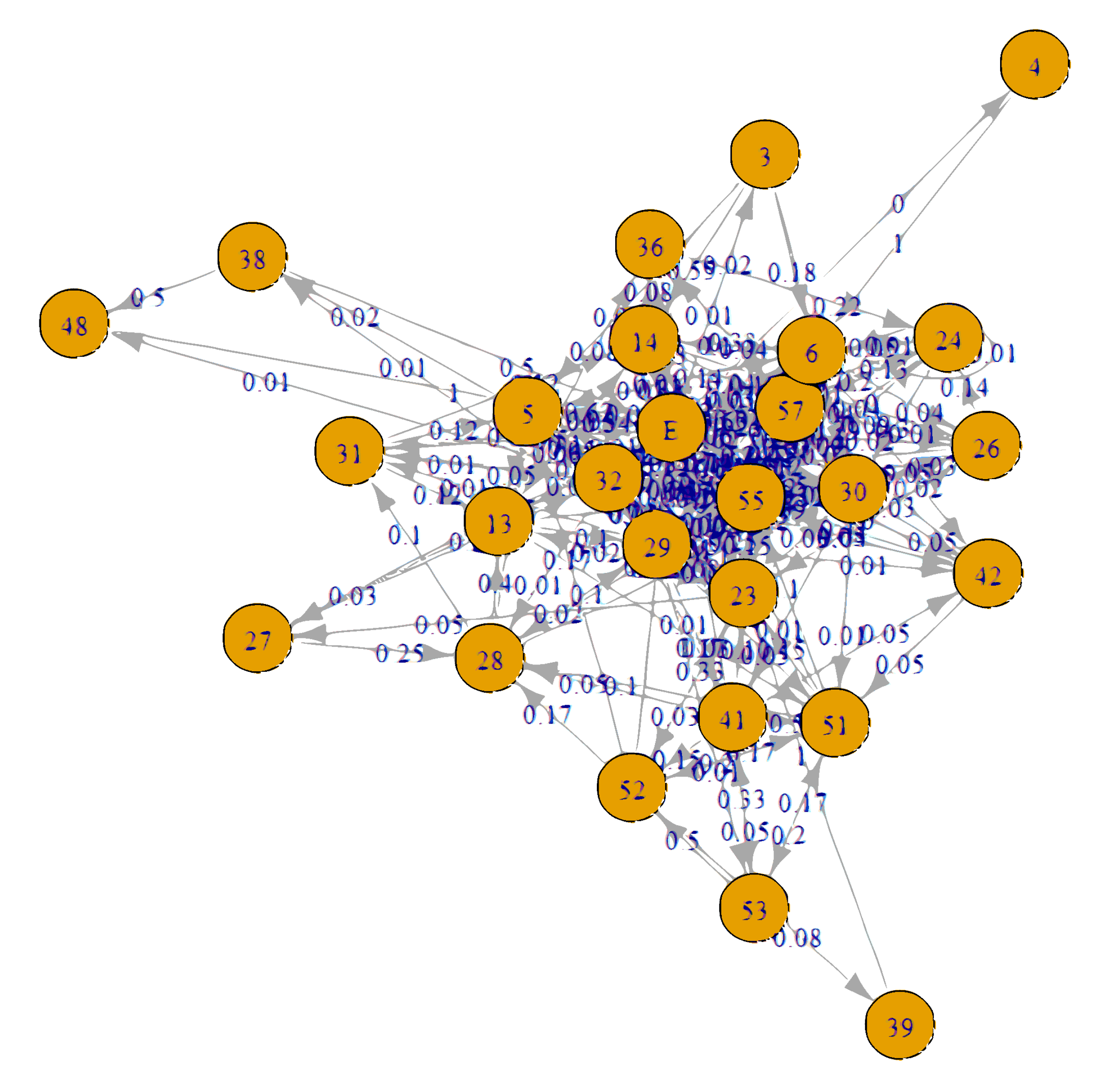 Sustainability 11 05265 g002 Sustainability 11 05265 g002