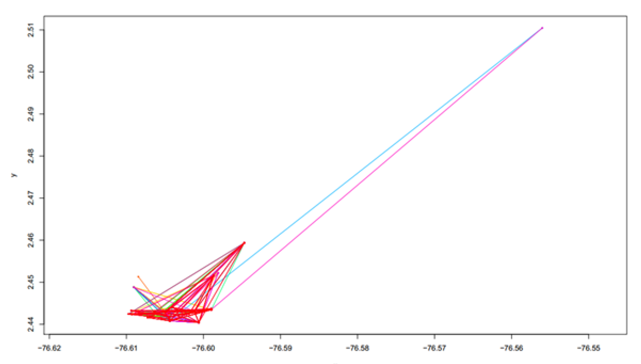 Sustainability 11 05265 g005 Sustainability 11 05265 g005