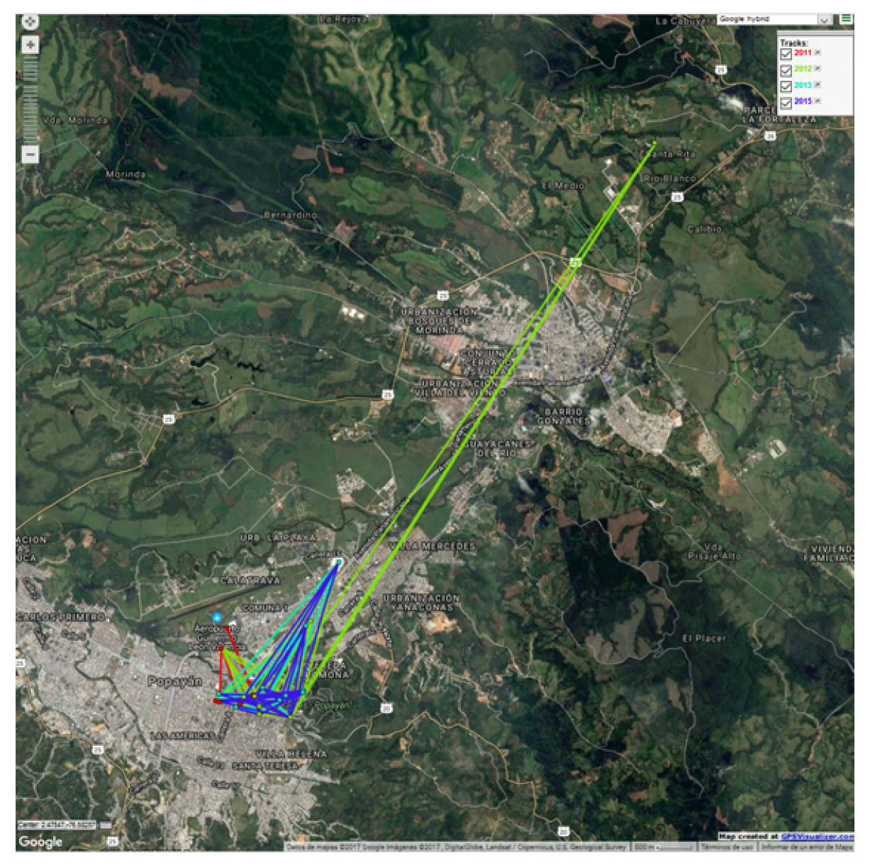 Sustainability 11 05265 g006 Sustainability 11 05265 g006