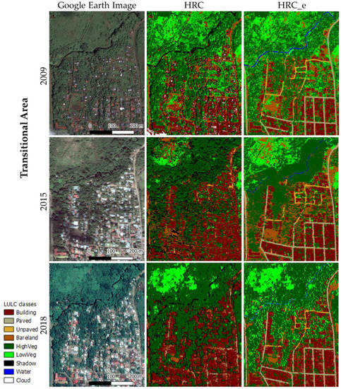 Sustainability 11 05266 g0a2