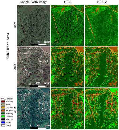Sustainability 11 05266 g0a3