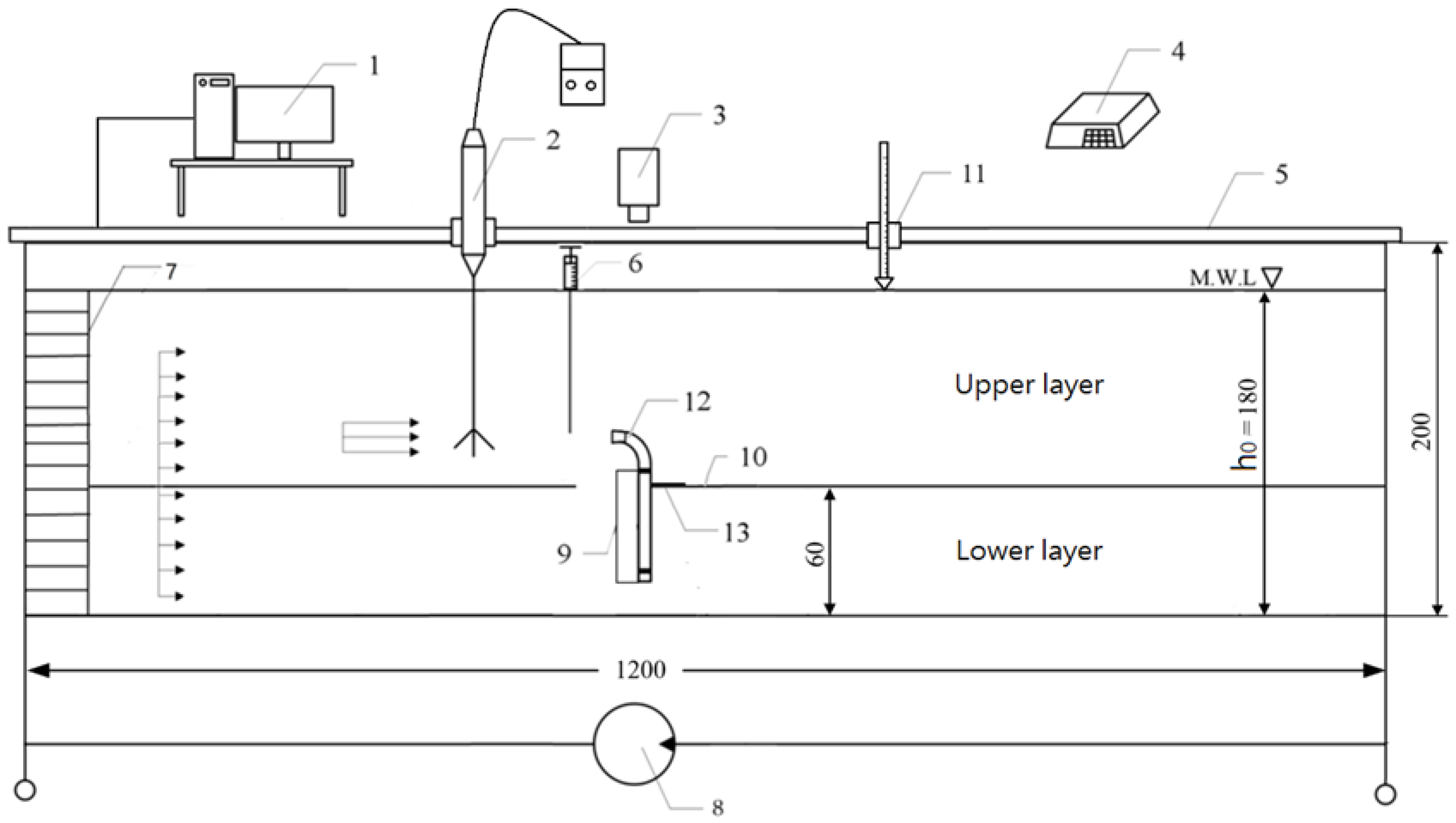 Sustainability 11 05268 g006