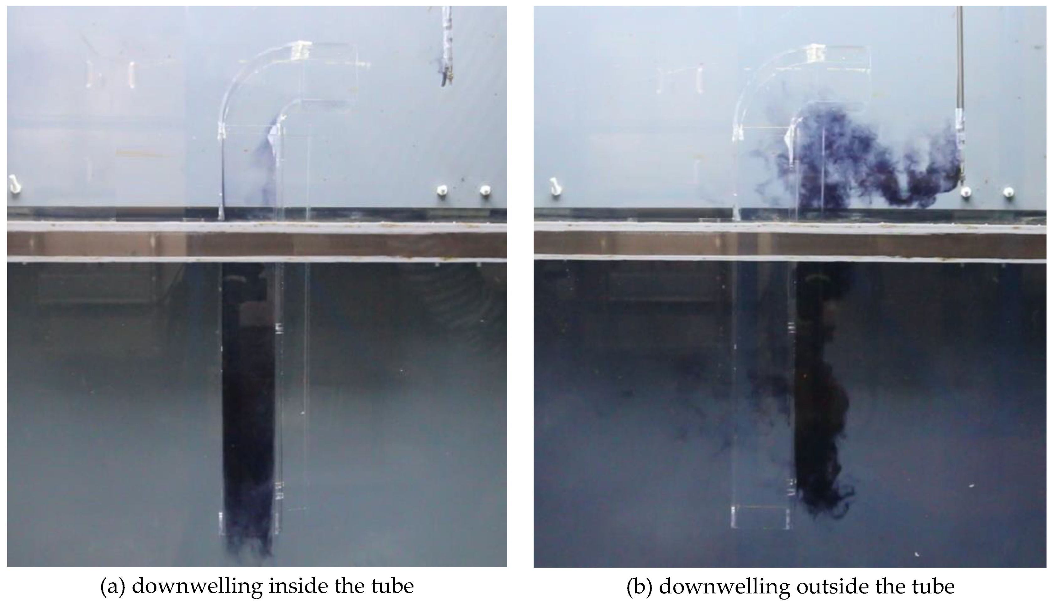 Sustainability 11 05268 g008