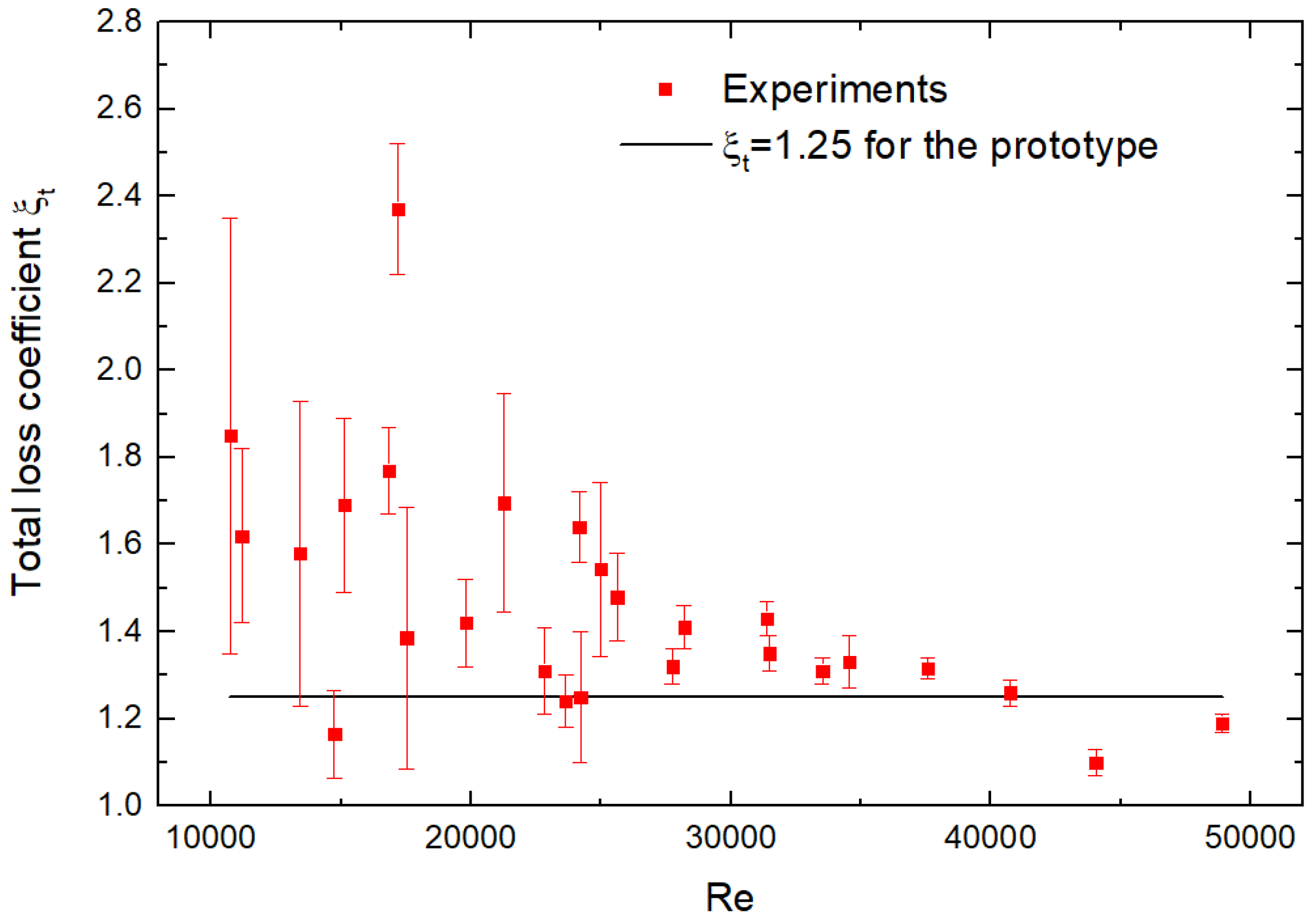 Sustainability 11 05268 g010