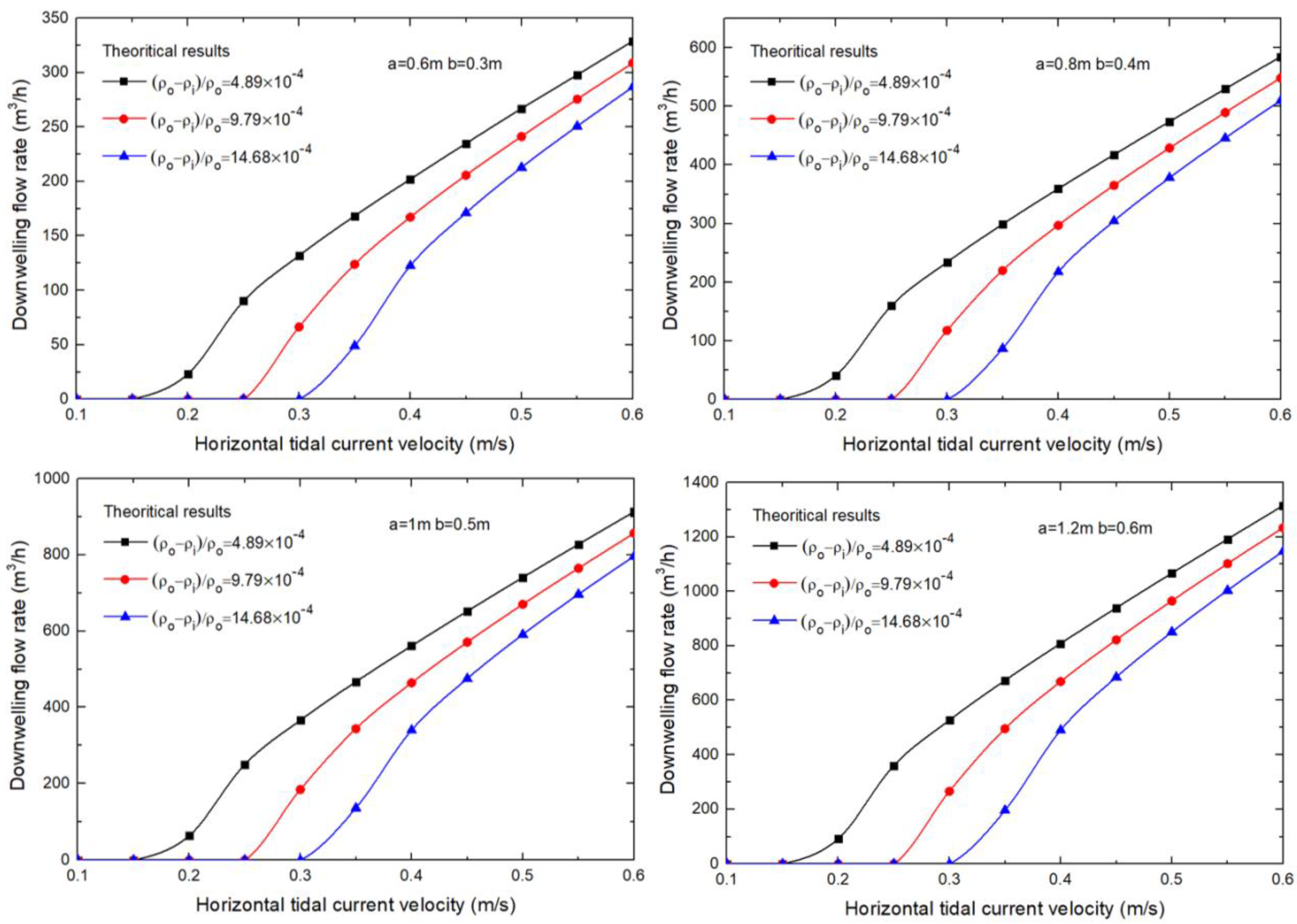 Sustainability 11 05268 g012