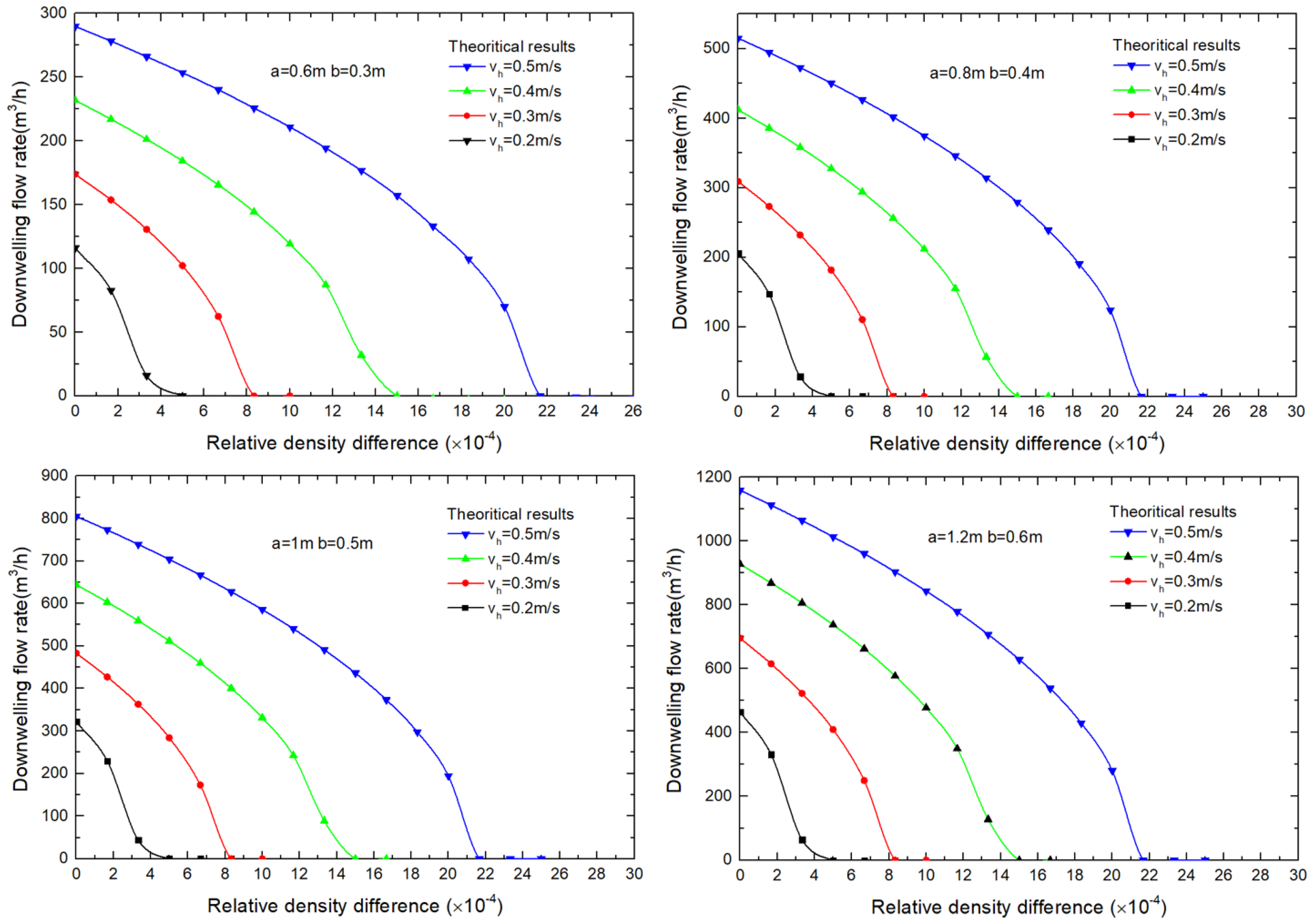 Sustainability 11 05268 g013