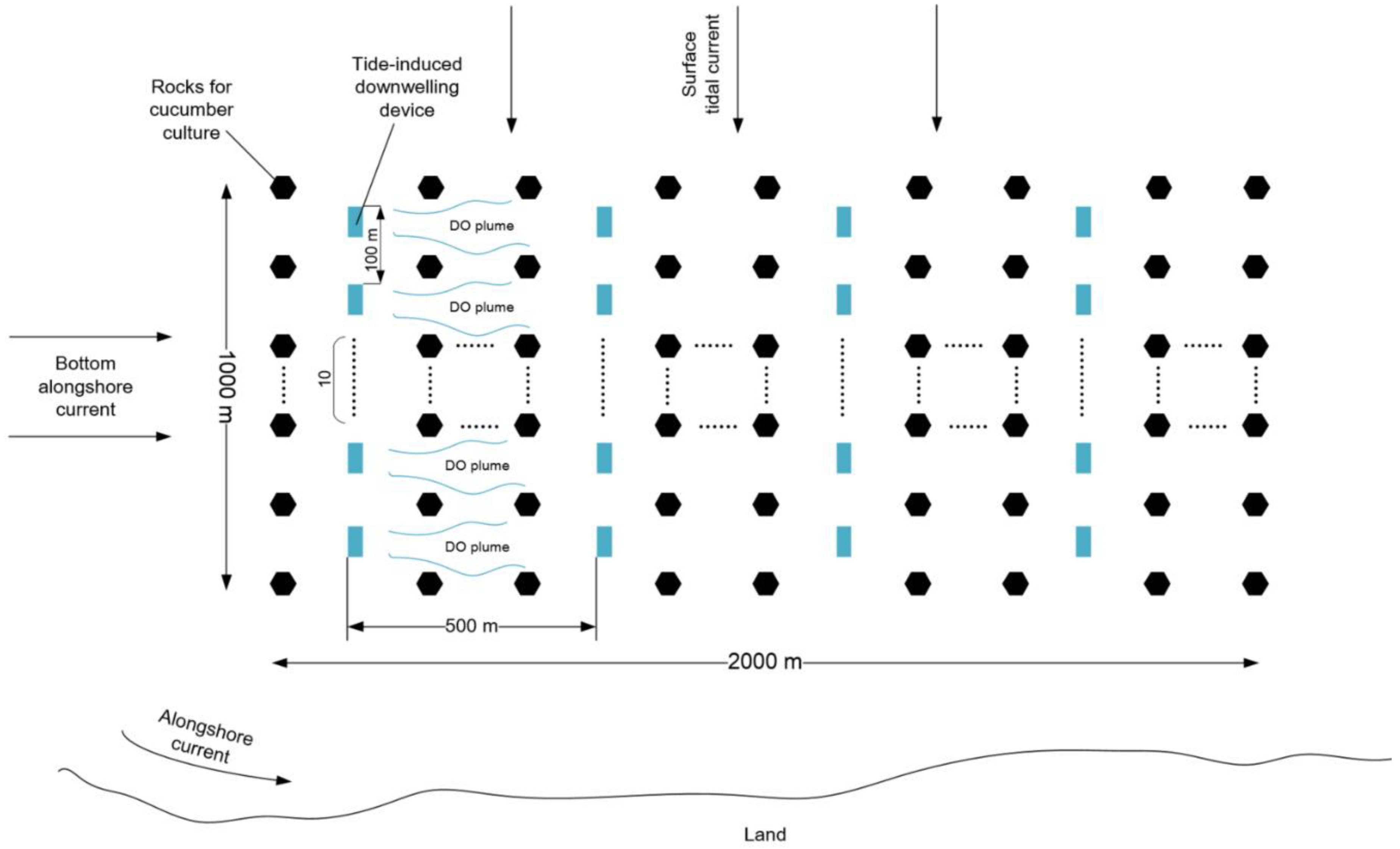 Sustainability 11 05268 g015