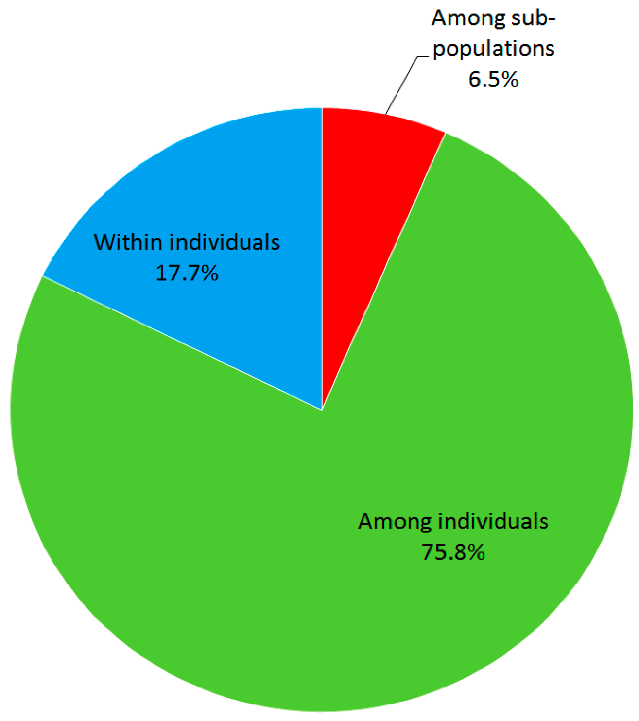 Sustainability 11 05270 g001