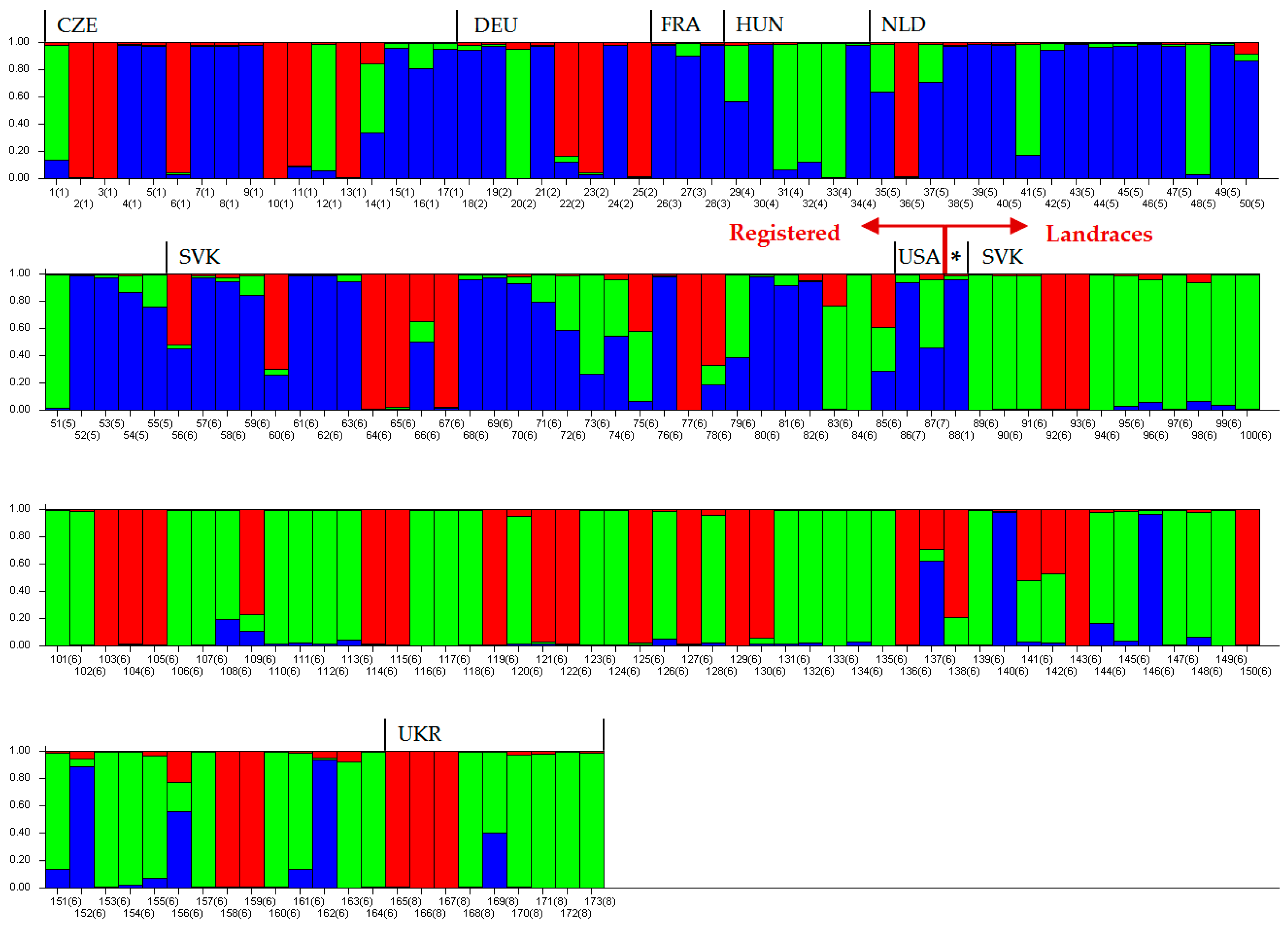Sustainability 11 05270 g003