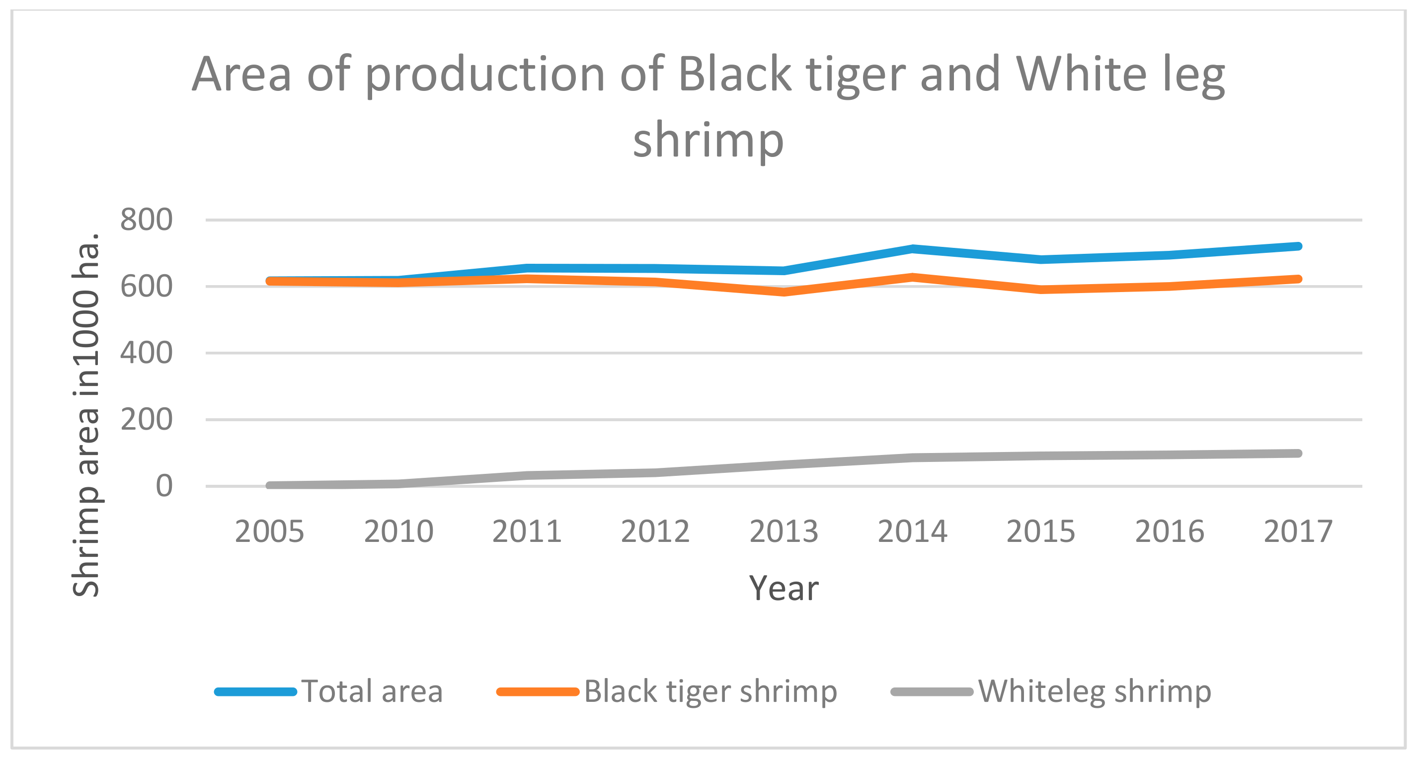 Sustainability 11 05277 g002 Sustainability 11 05277 g002