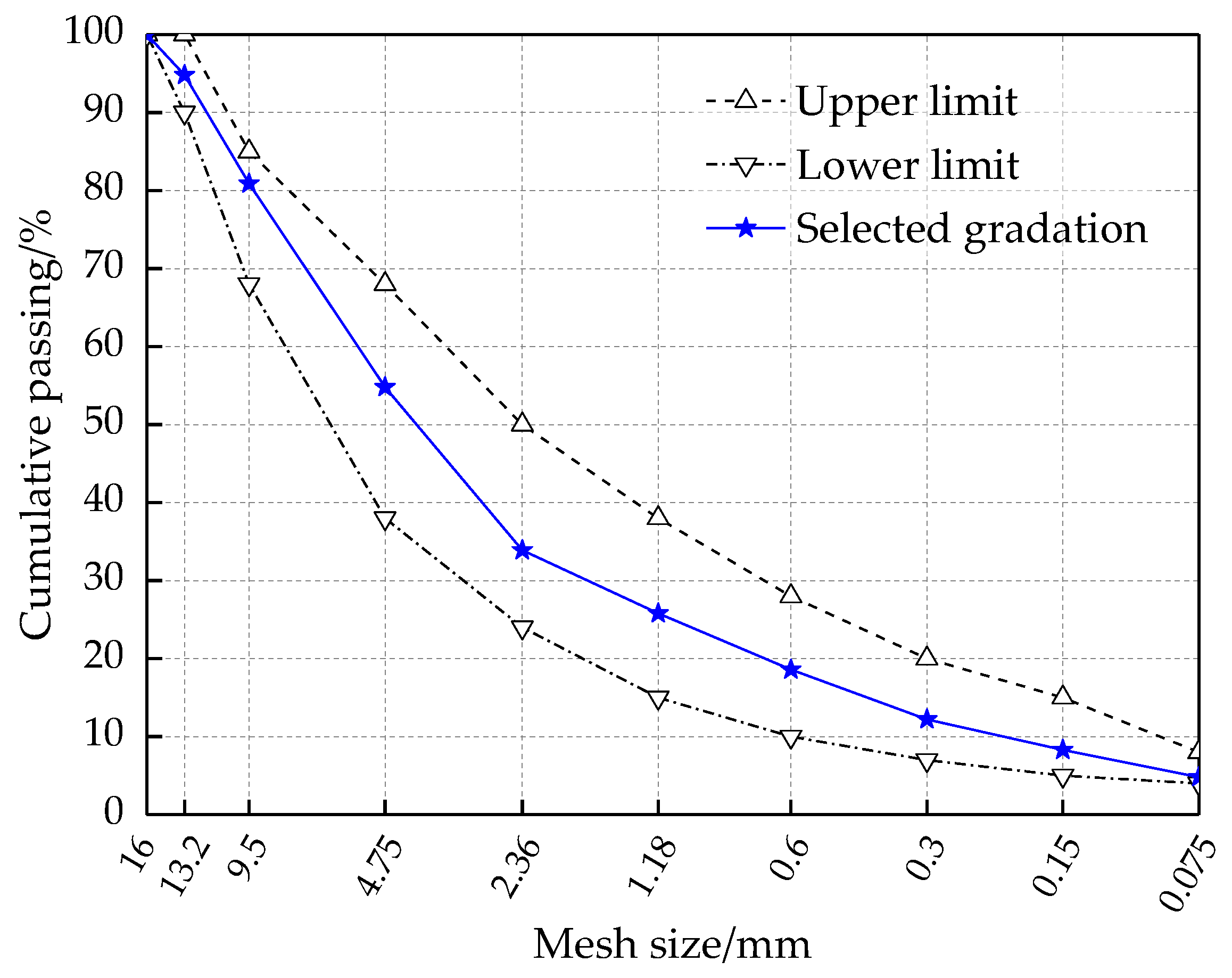 Sustainability 11 05282 g001