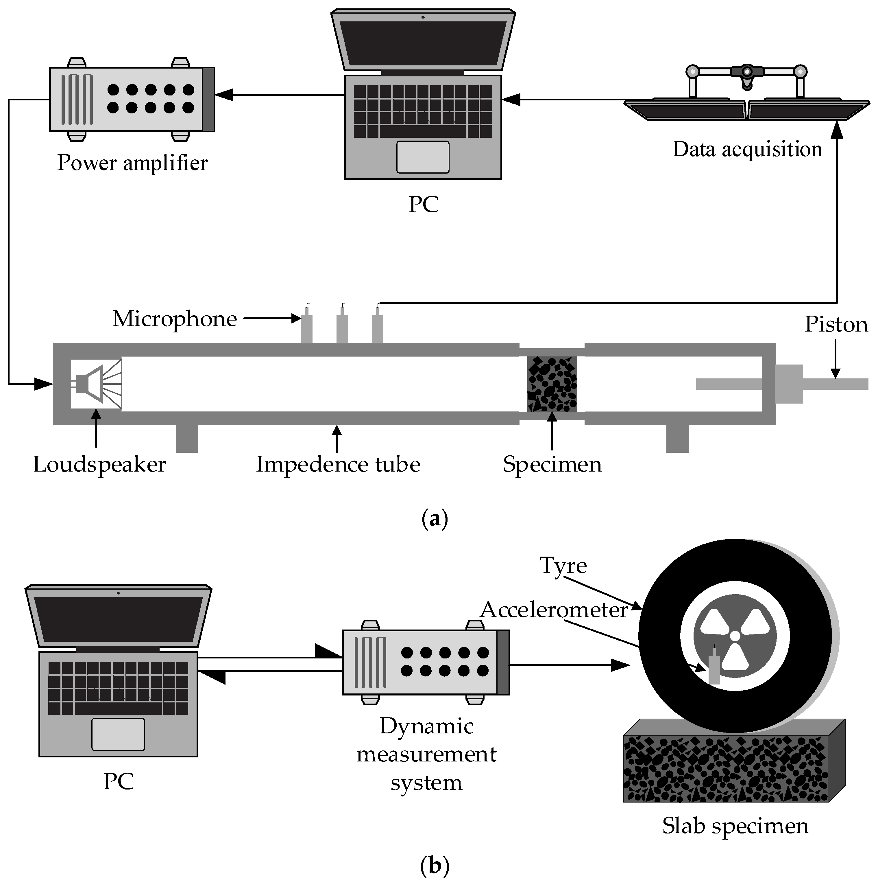 Sustainability 11 05282 g002