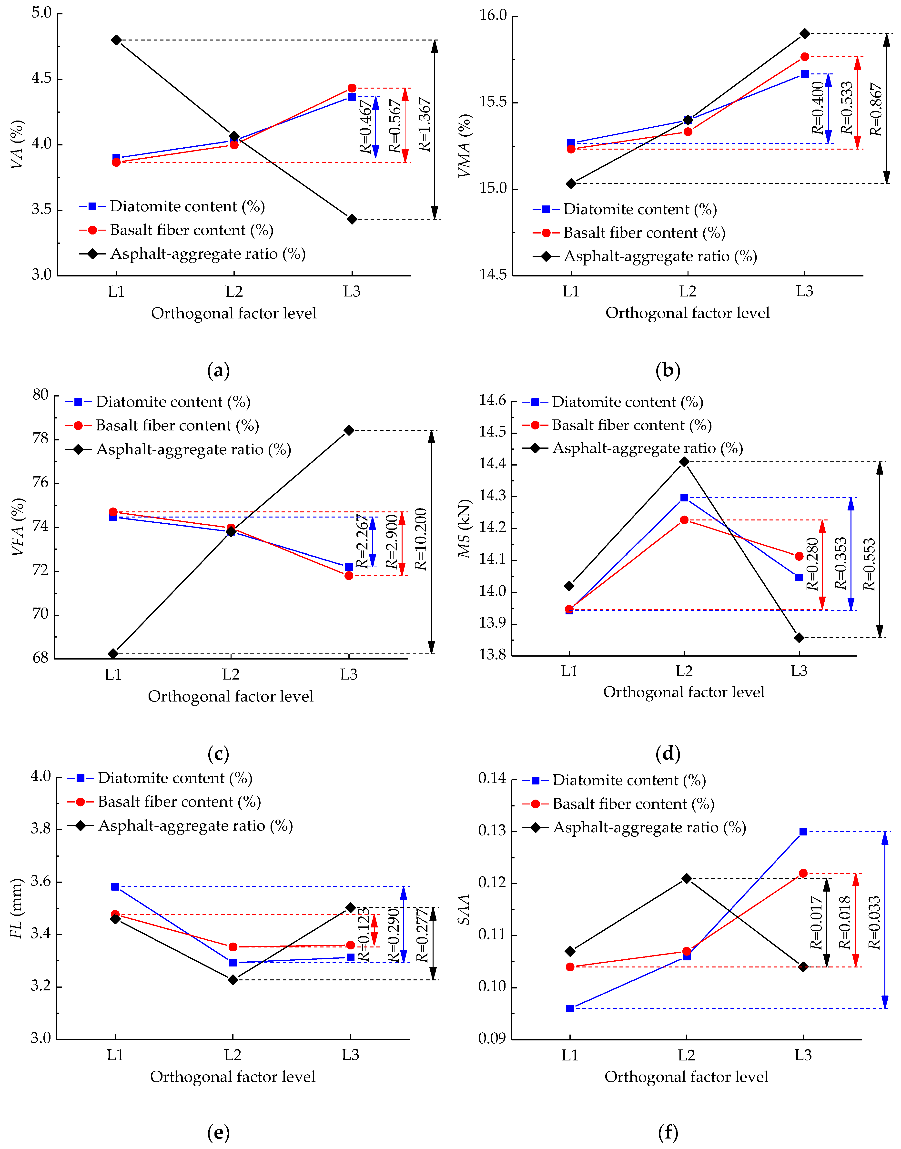 Sustainability 11 05282 g003a