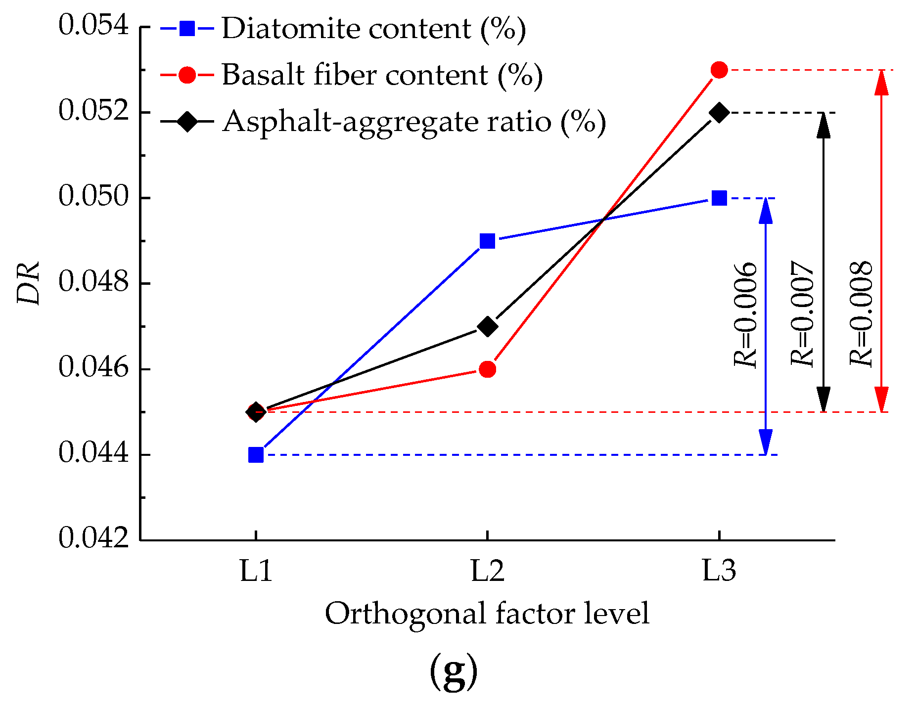 Sustainability 11 05282 g003b