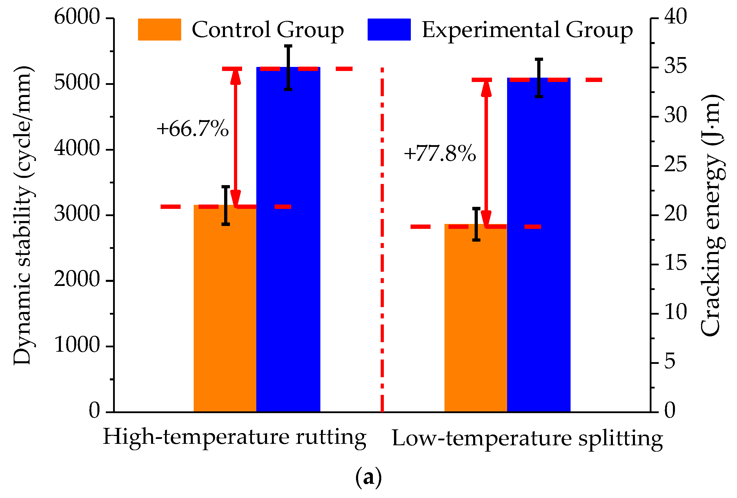 Sustainability 11 05282 g004a