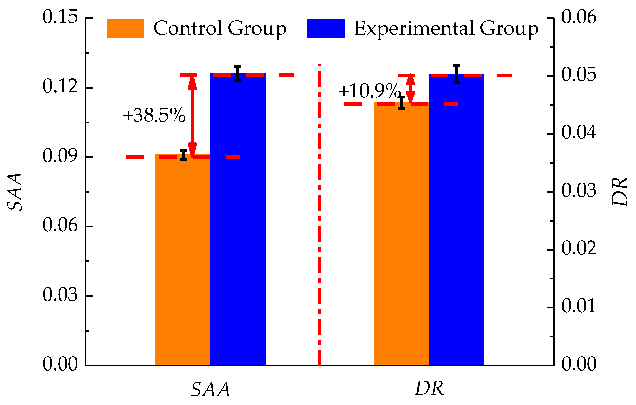 Sustainability 11 05282 g005