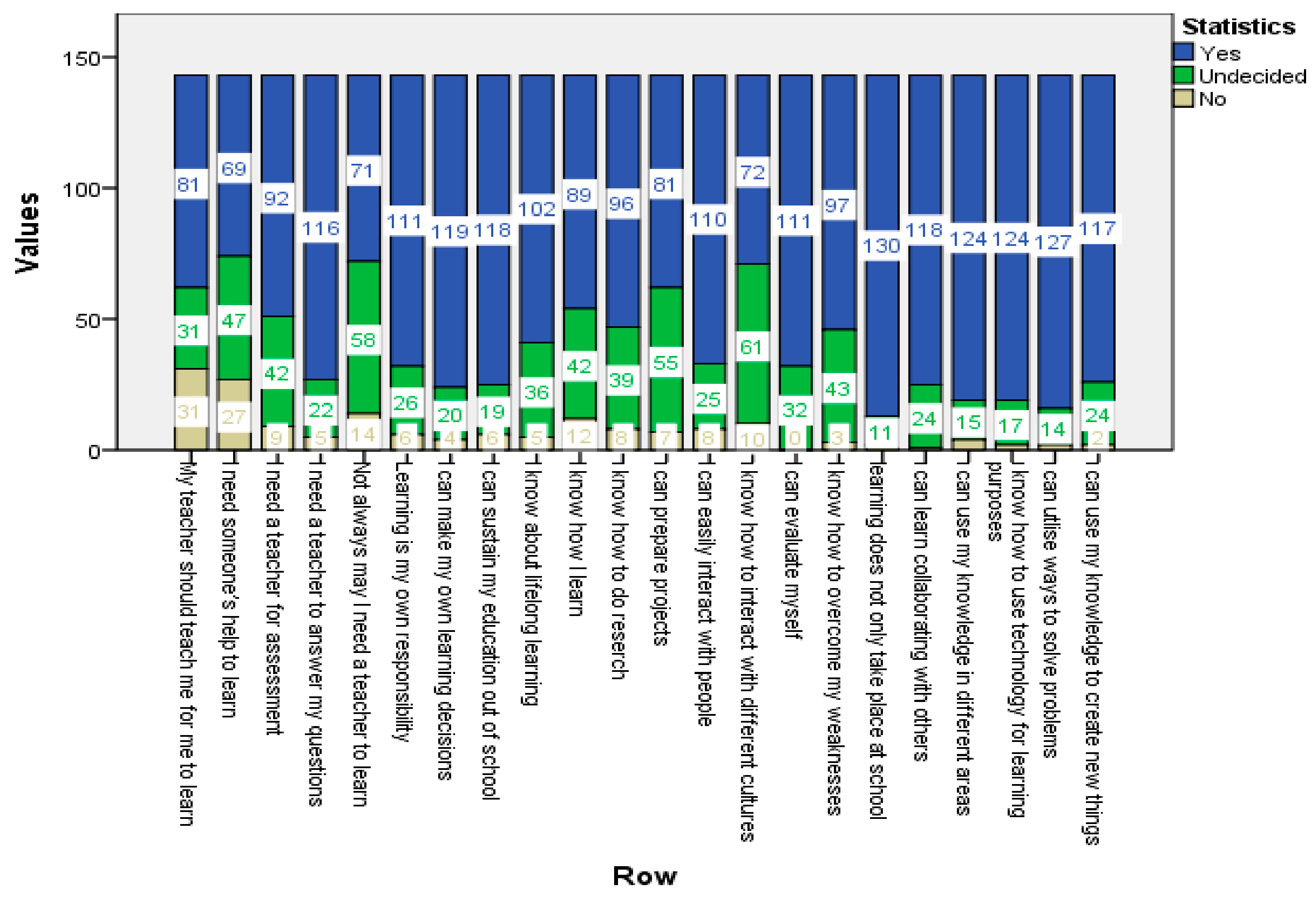 Sustainability 11 05284 g002
