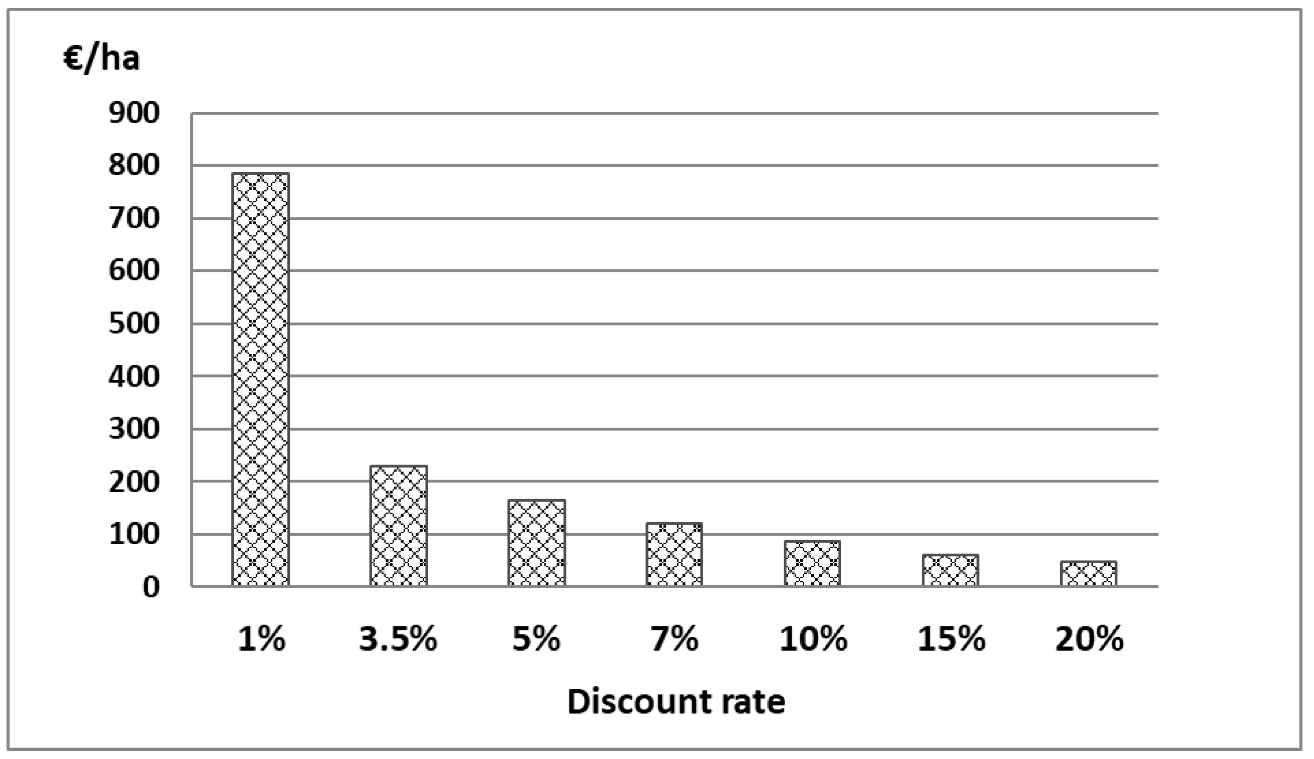 Sustainability 11 05285 g003 Sustainability 11 05285 g003